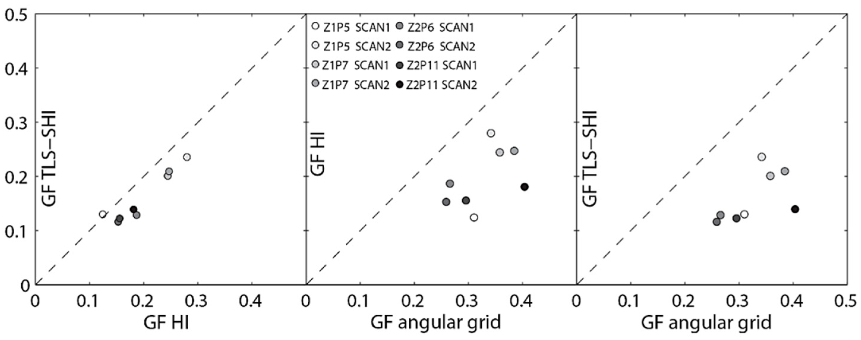 Remotesensing 12 01596 g011