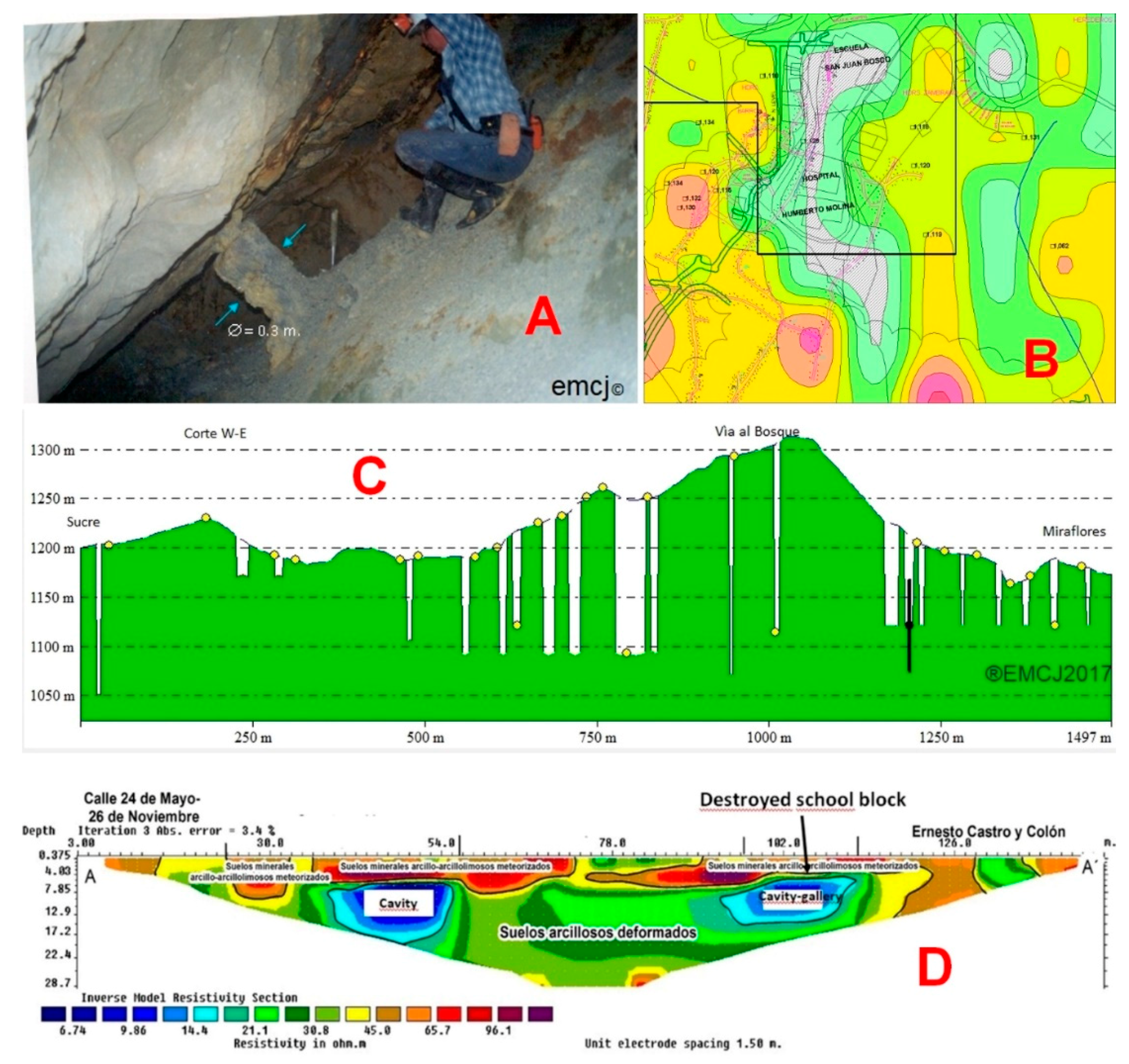 Remotesensing 12 01598 g002 Remotesensing 12 01598 g002
