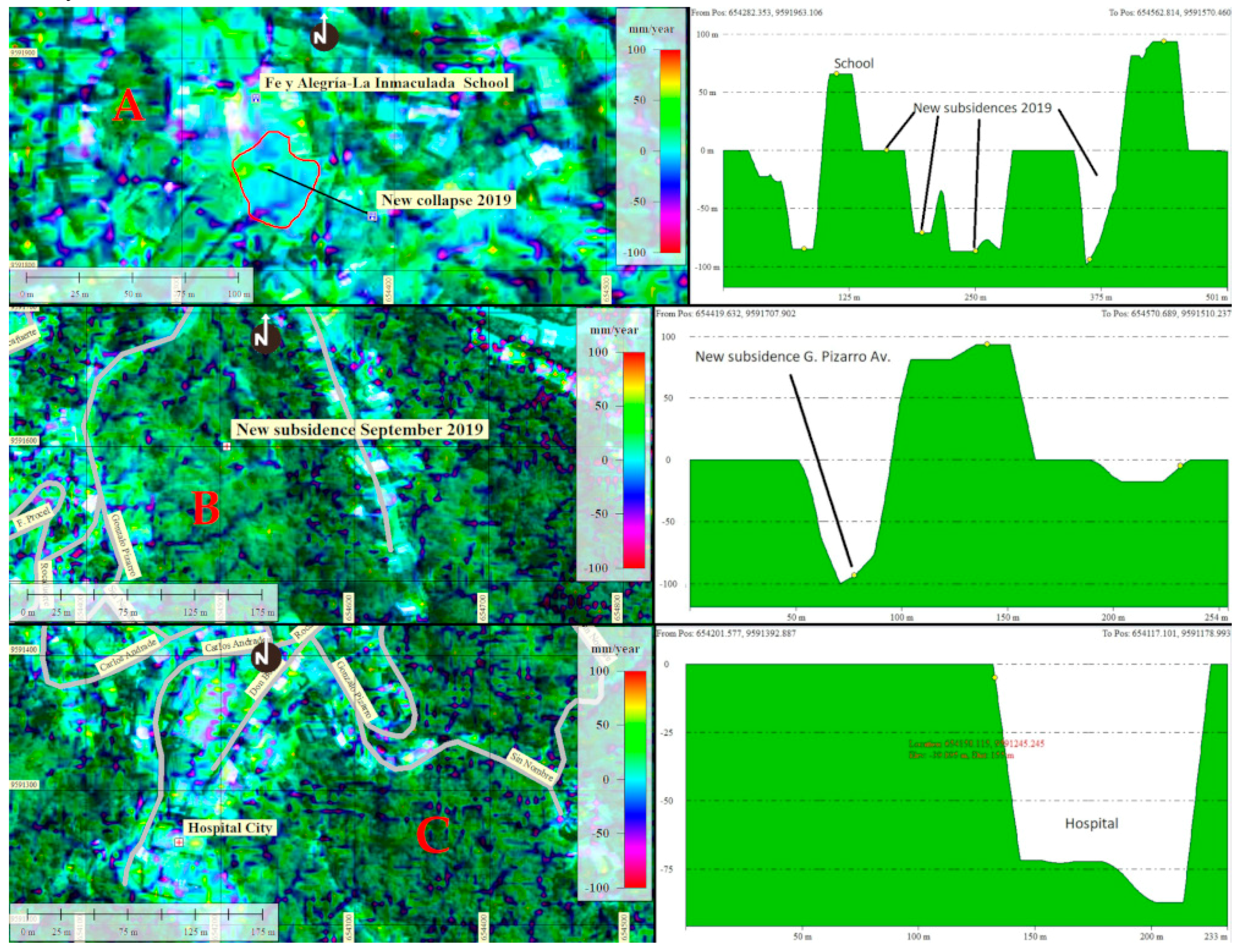 Remotesensing 12 01598 g011 Remotesensing 12 01598 g011