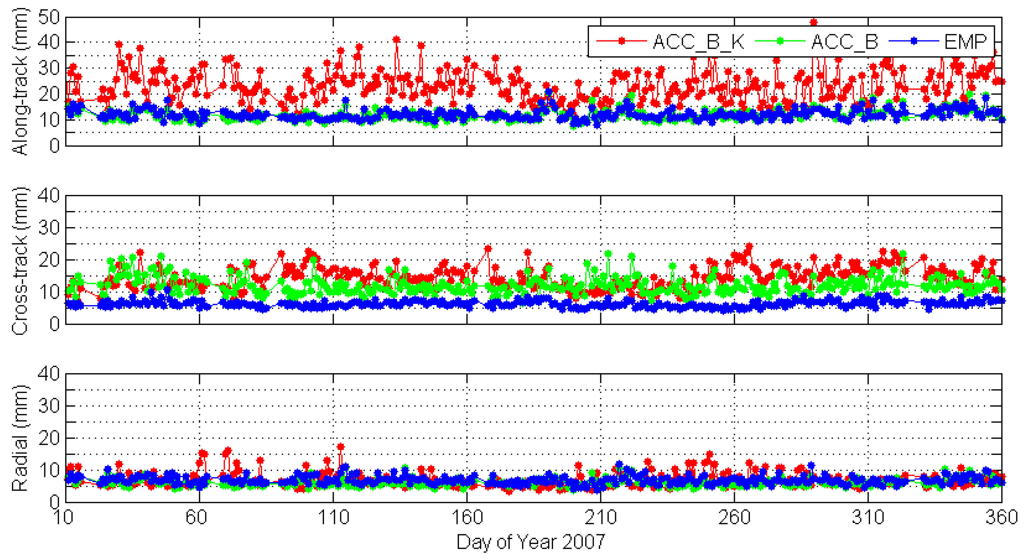 Remotesensing 12 01599 g003 Remotesensing 12 01599 g003