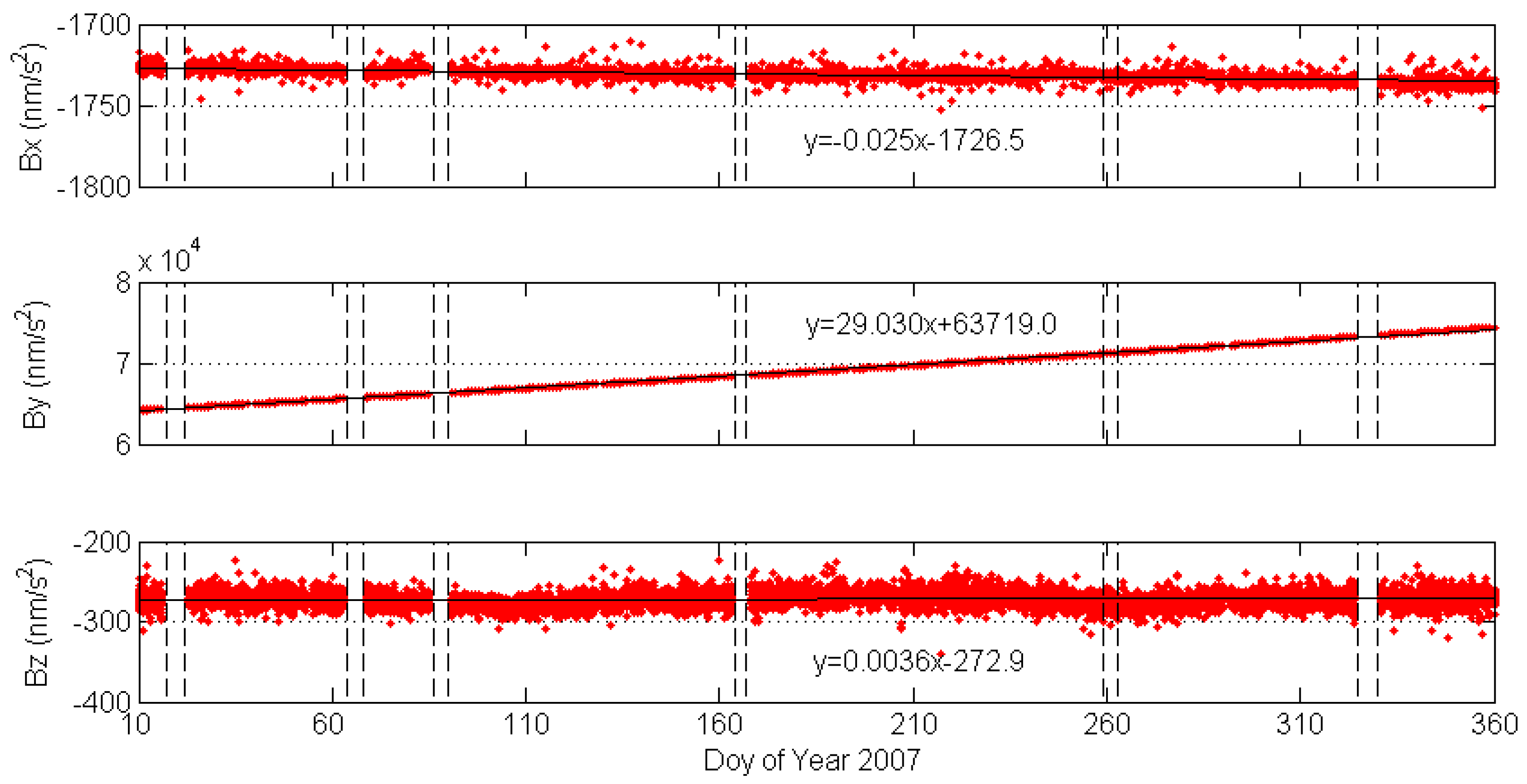 Remotesensing 12 01599 g004 Remotesensing 12 01599 g004