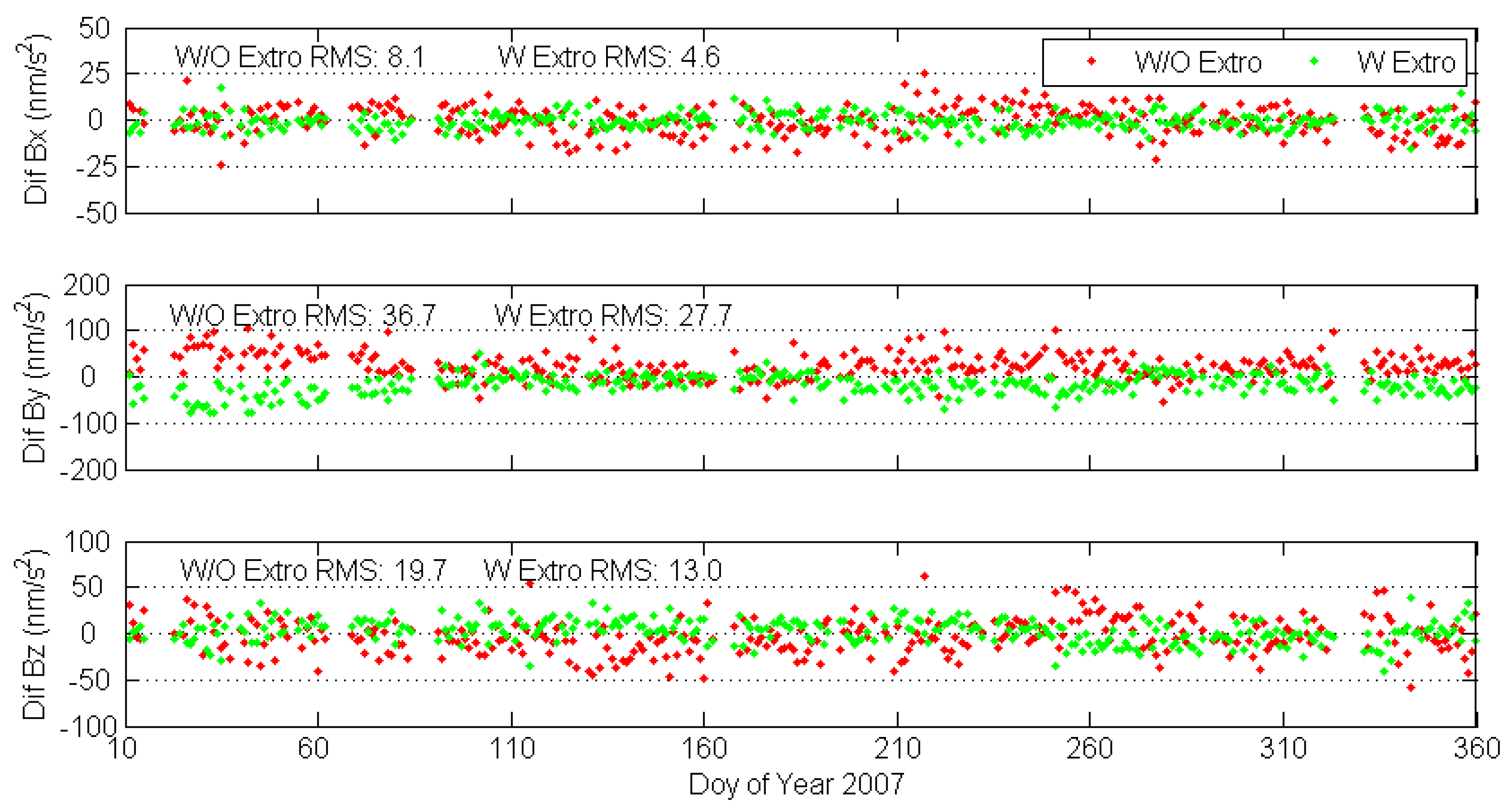 Remotesensing 12 01599 g005 Remotesensing 12 01599 g005