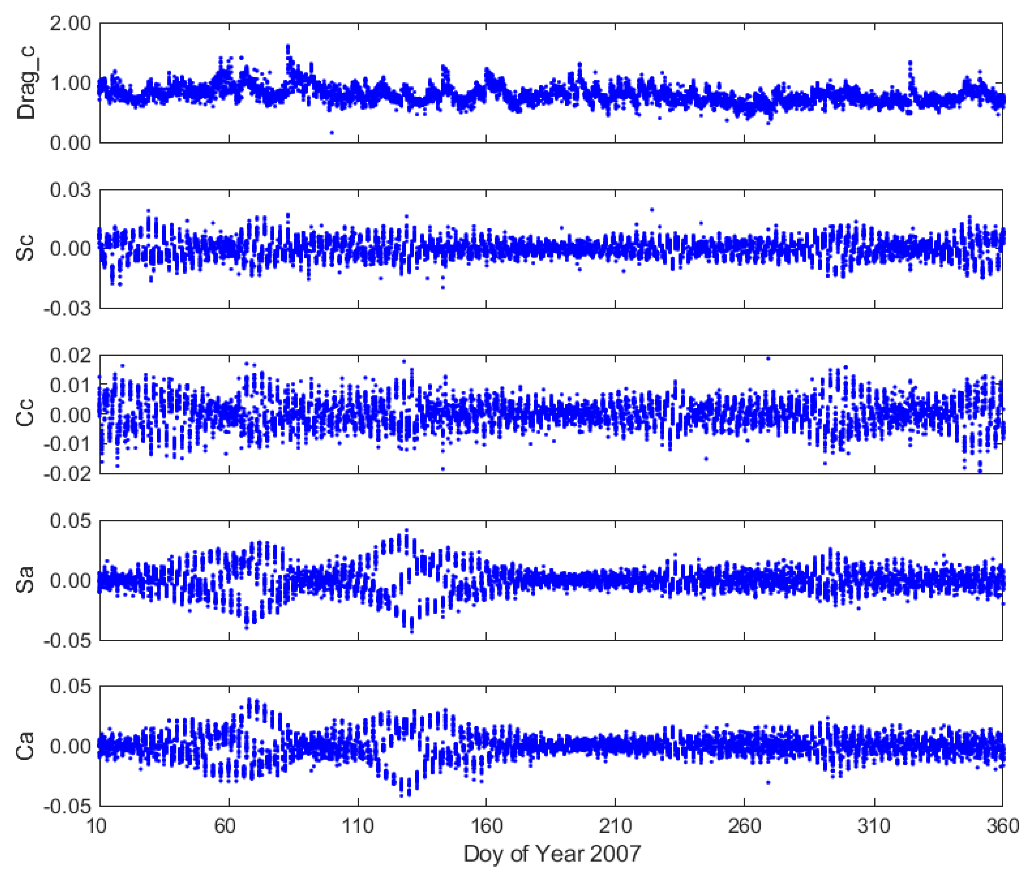 Remotesensing 12 01599 g006 Remotesensing 12 01599 g006