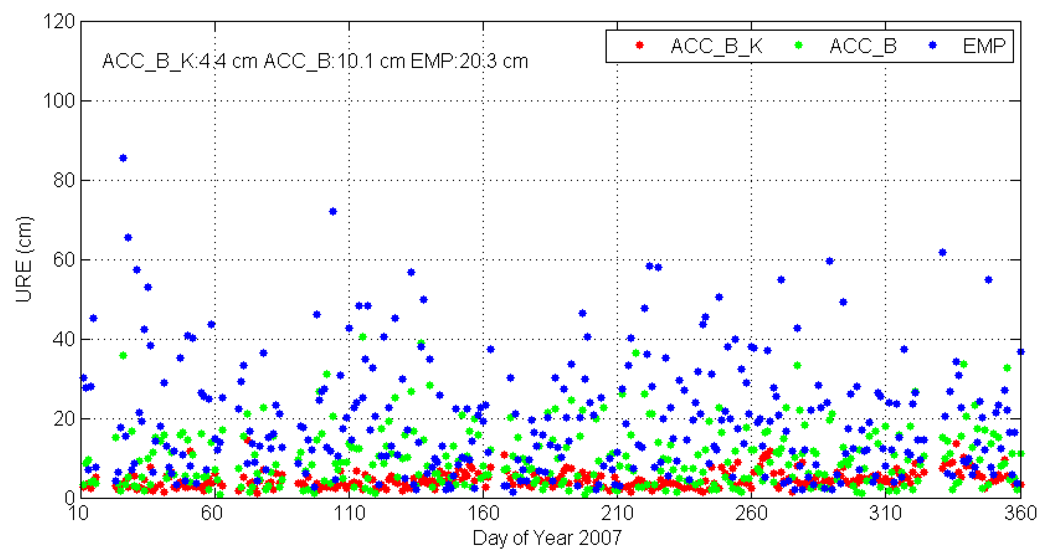 Remotesensing 12 01599 g008 Remotesensing 12 01599 g008