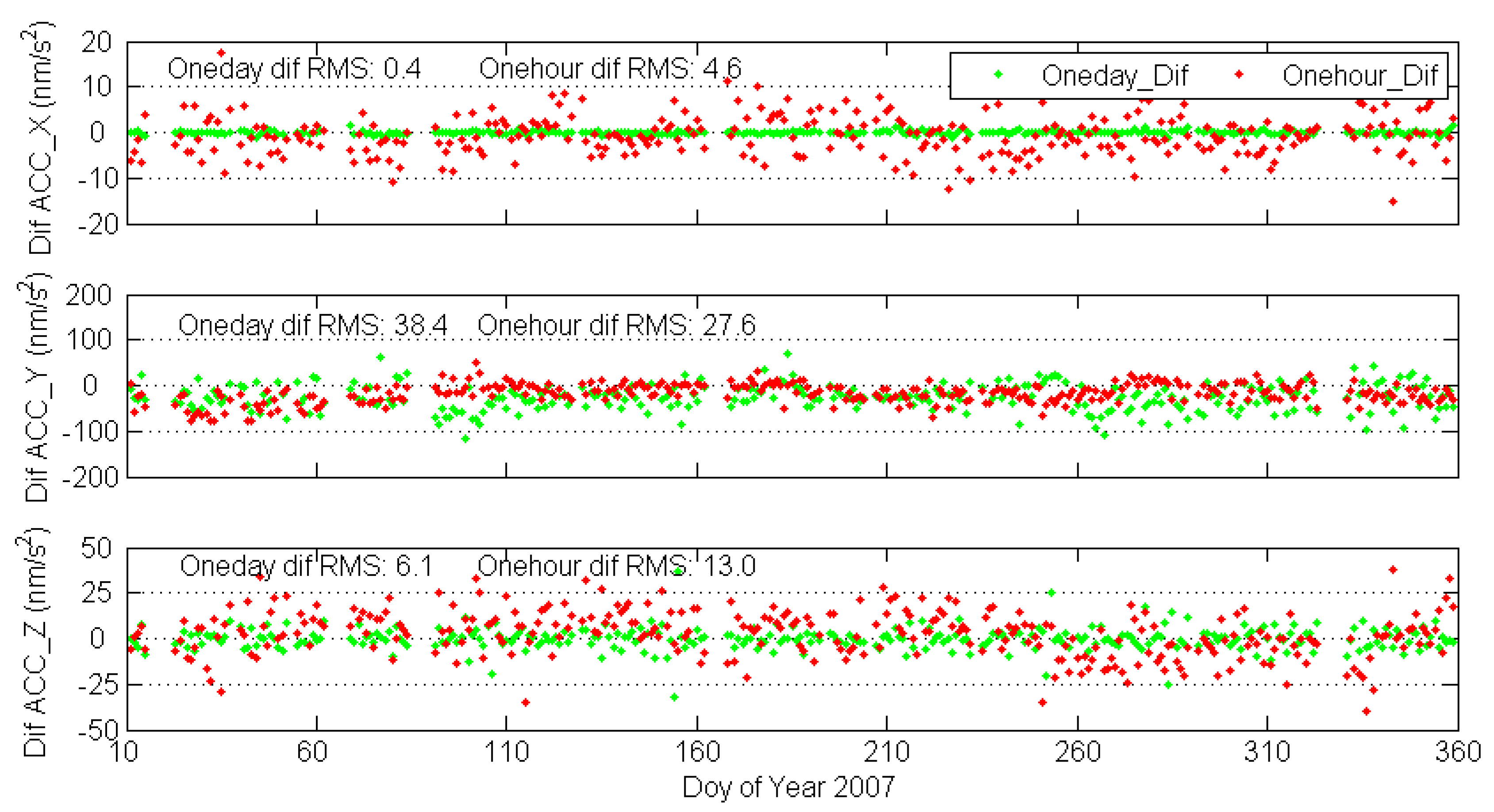 Remotesensing 12 01599 g009 Remotesensing 12 01599 g009