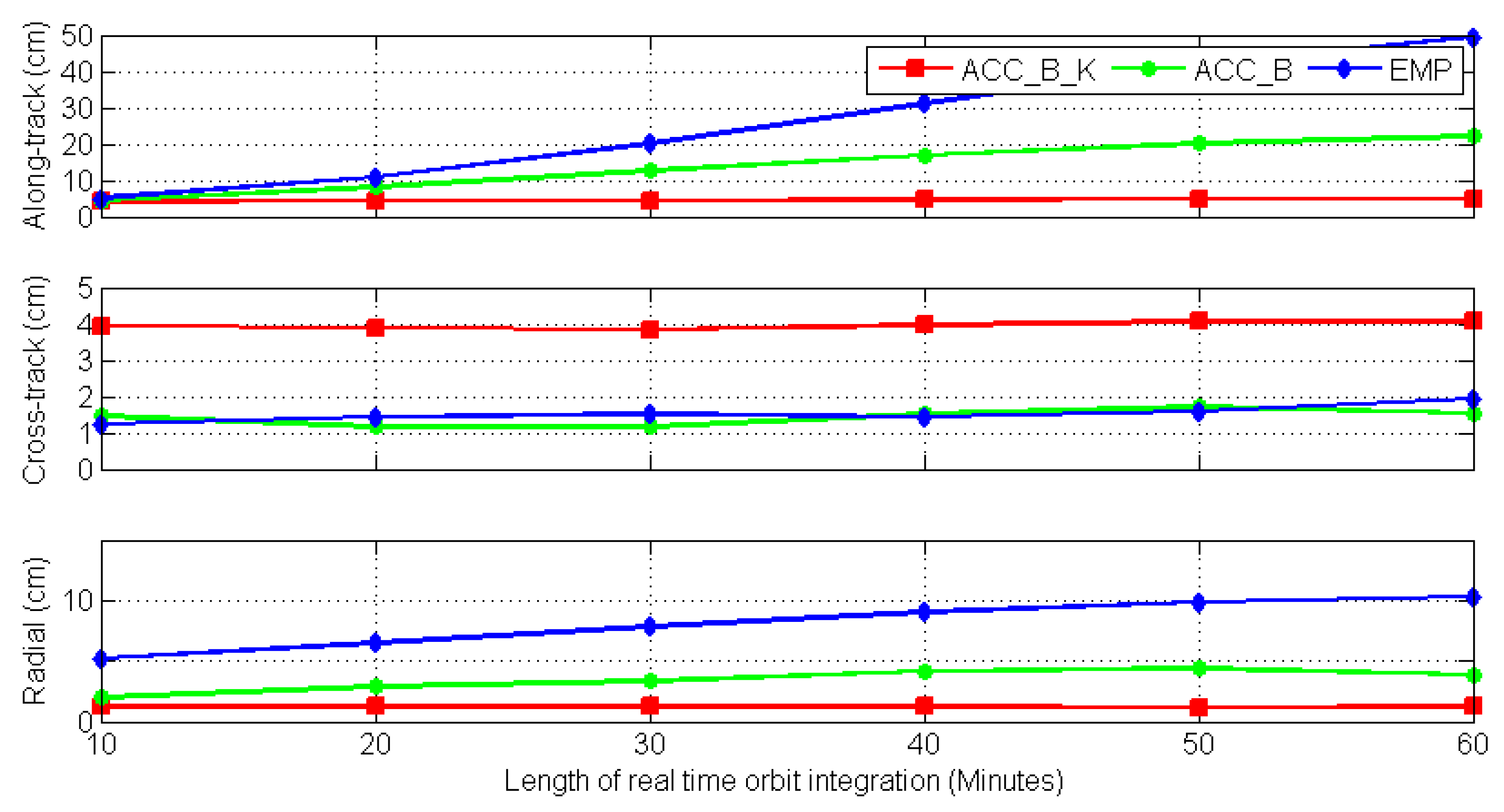 Remotesensing 12 01599 g010 Remotesensing 12 01599 g010