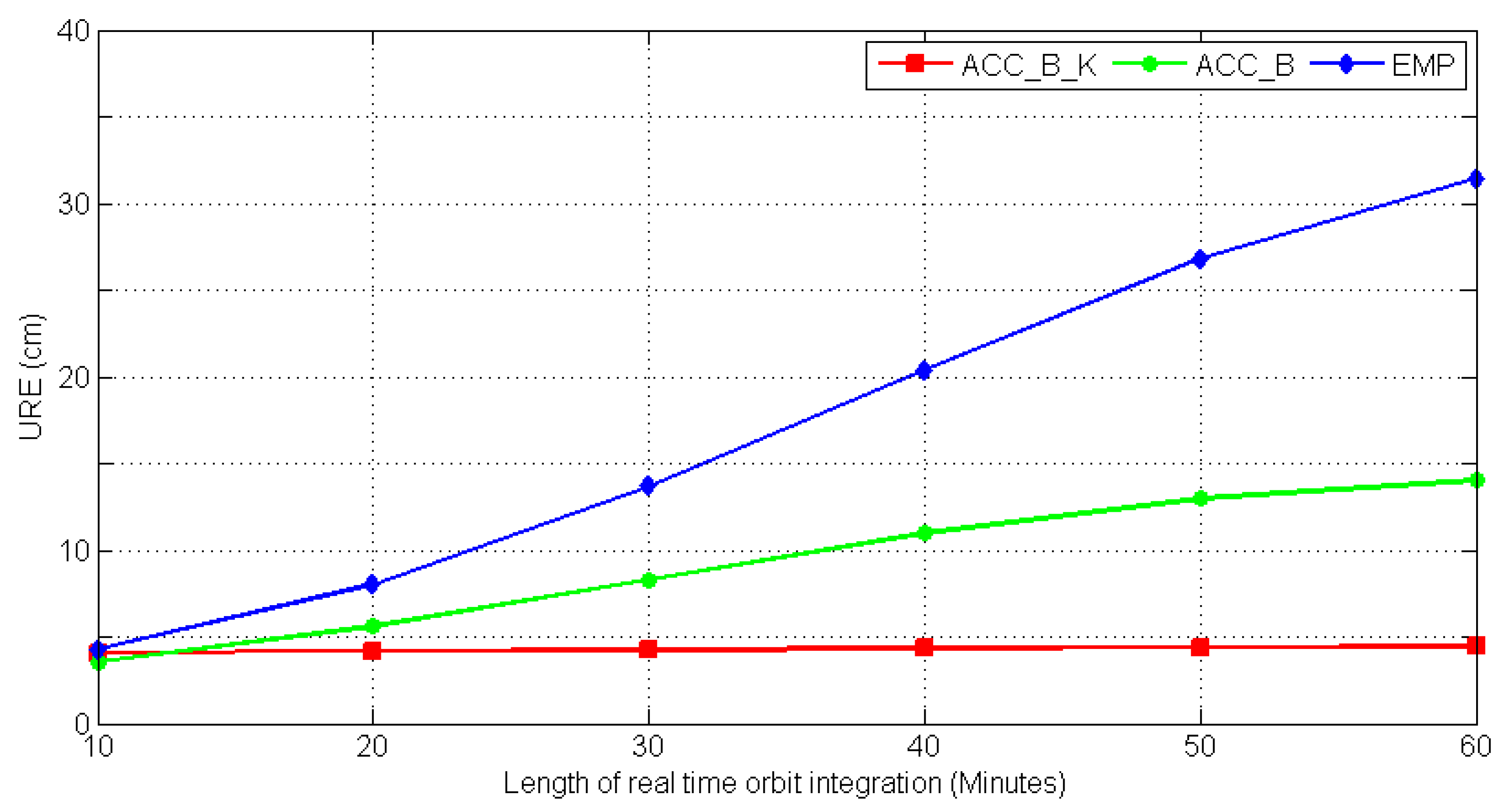 Remotesensing 12 01599 g011 Remotesensing 12 01599 g011