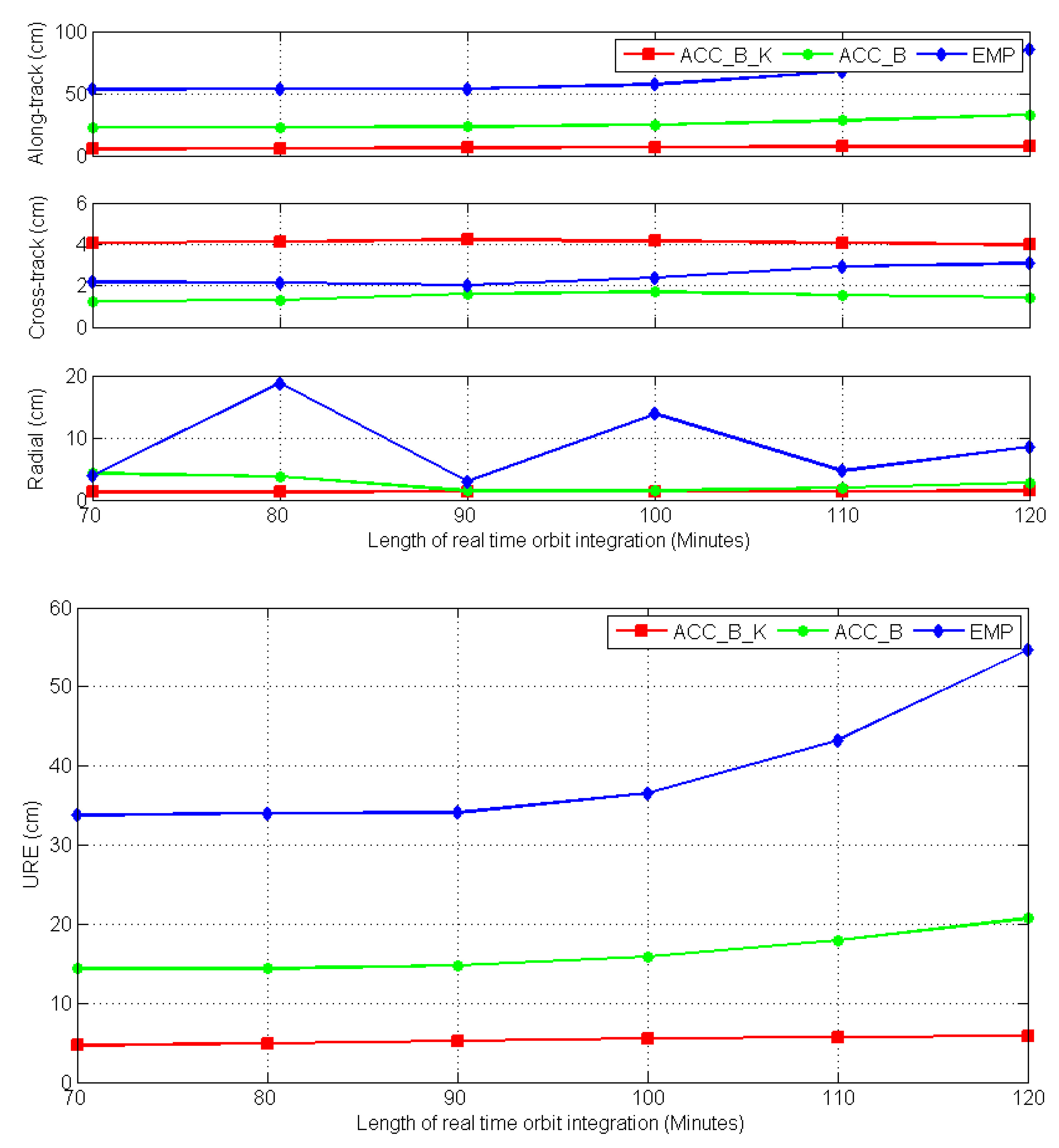 Remotesensing 12 01599 g012 Remotesensing 12 01599 g012