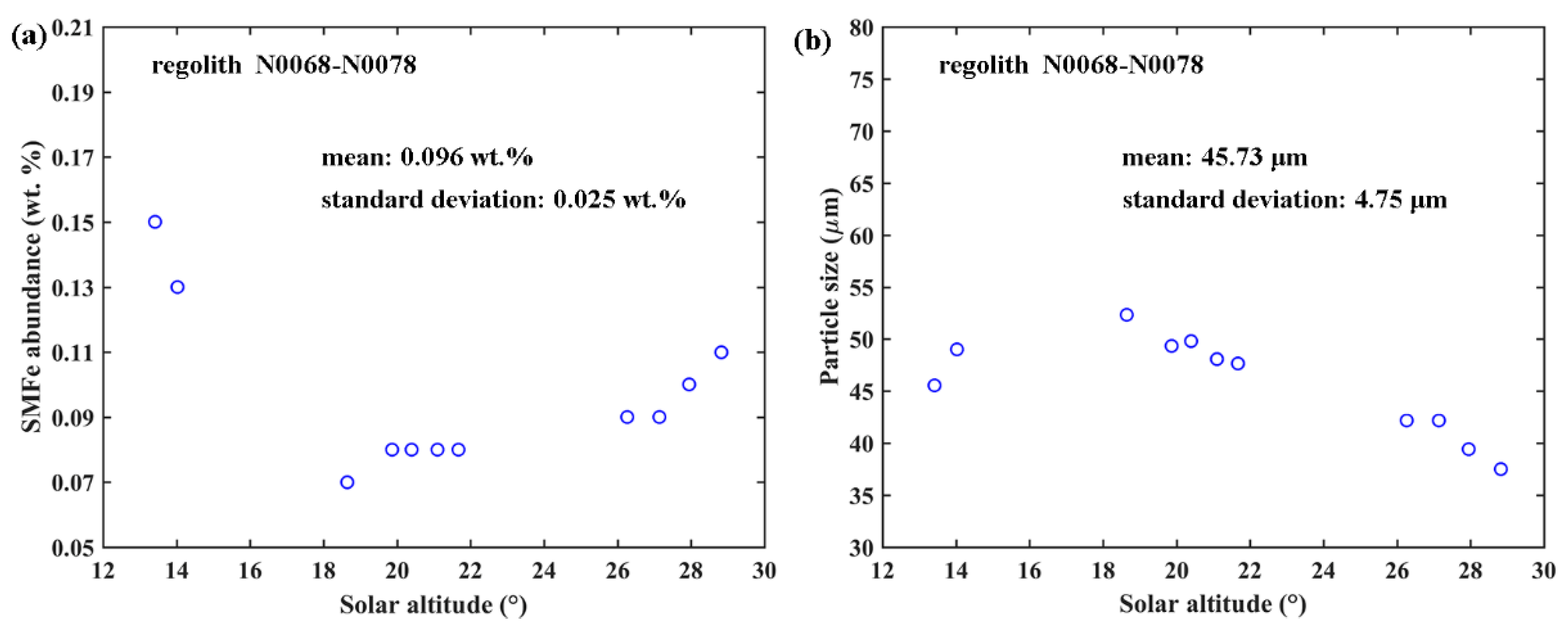 Remotesensing 12 01603 g011 Remotesensing 12 01603 g011
