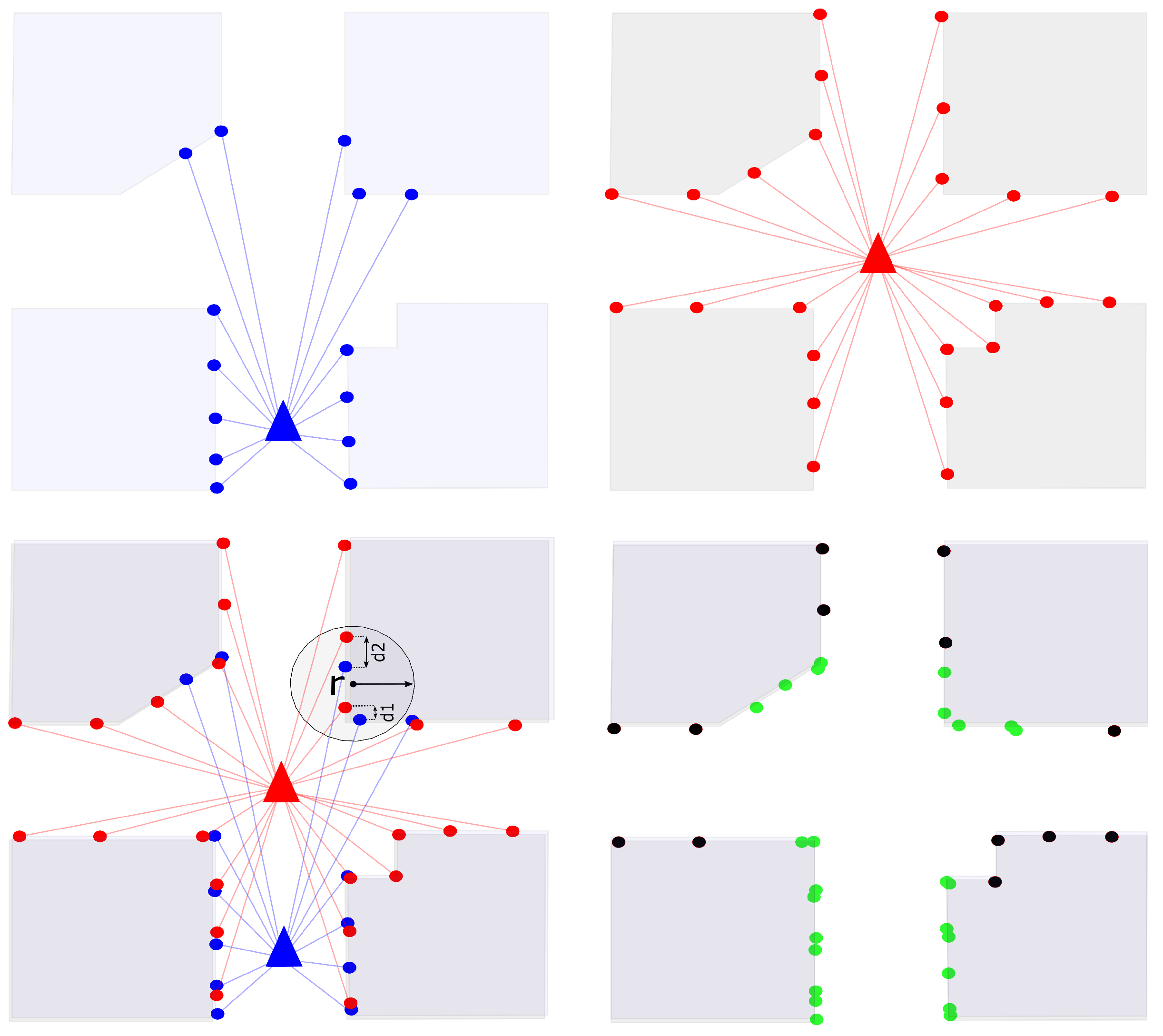 Remotesensing 12 01608 g003