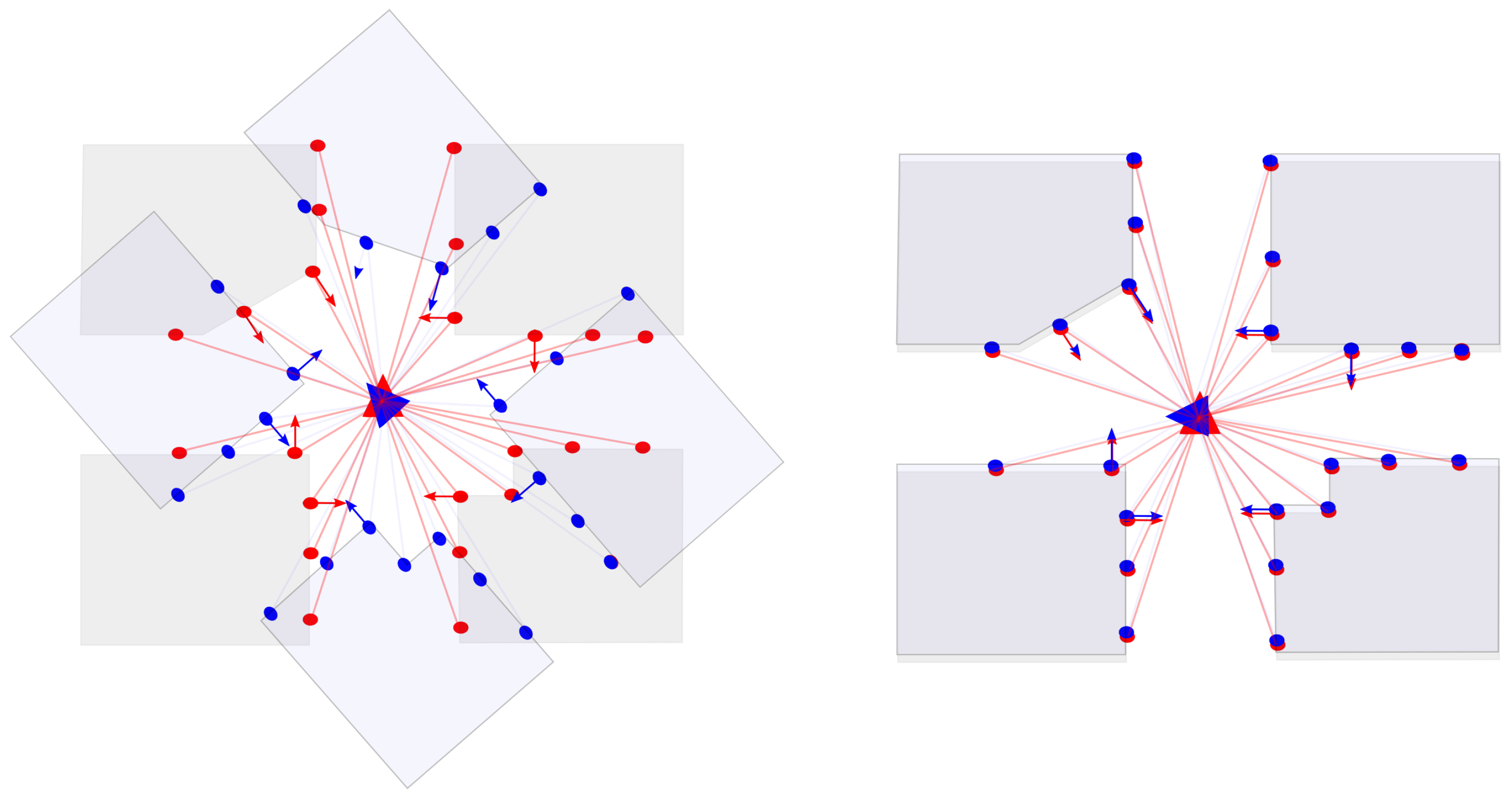 Remotesensing 12 01608 g005