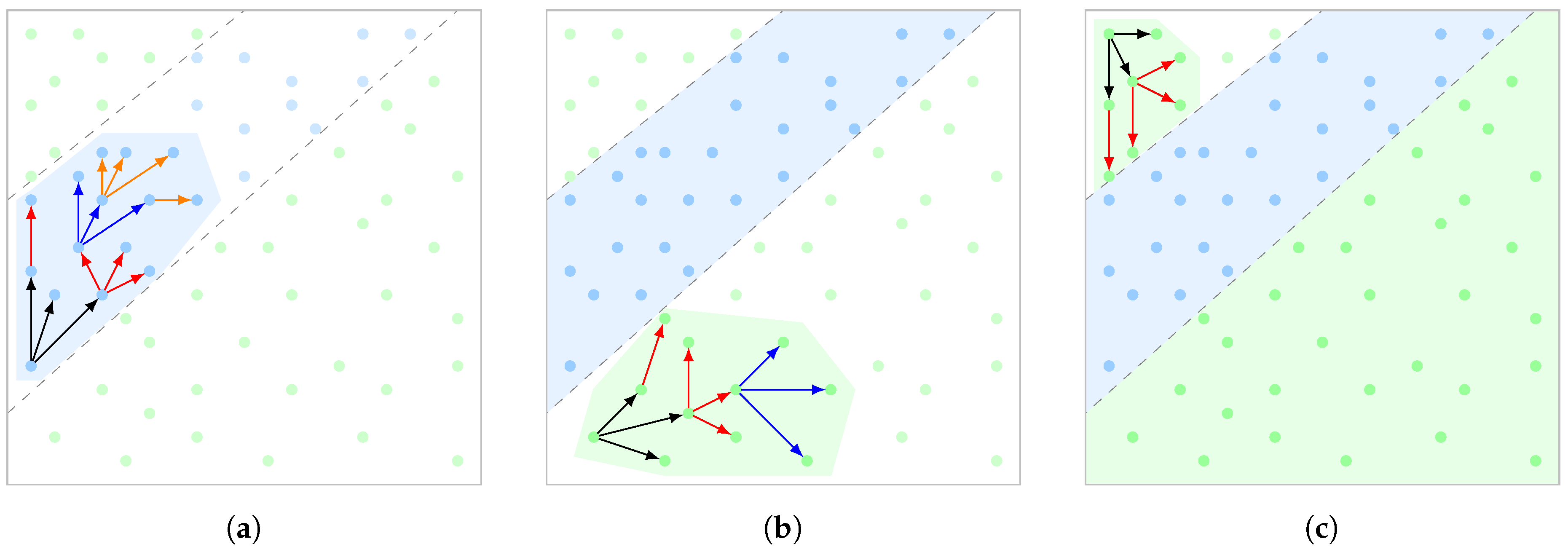 Remotesensing 12 01608 g012