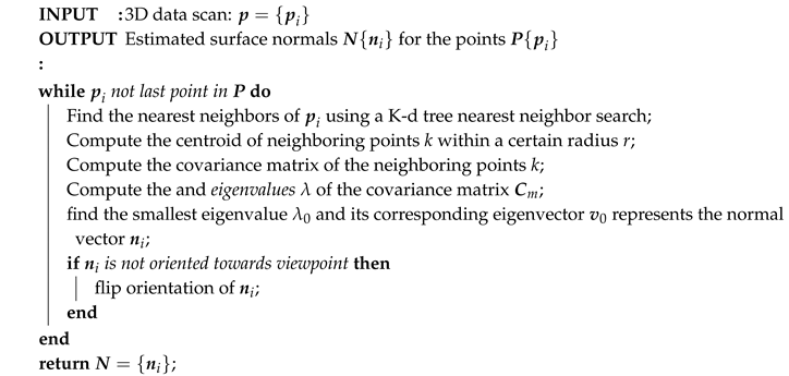 Remotesensing 12 01608 i002