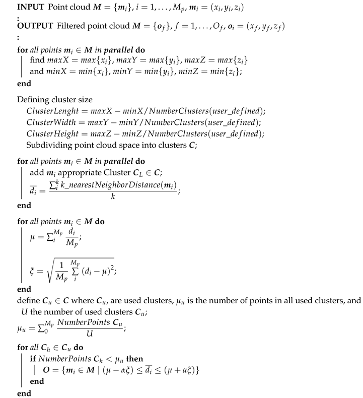 Remotesensing 12 01608 i004