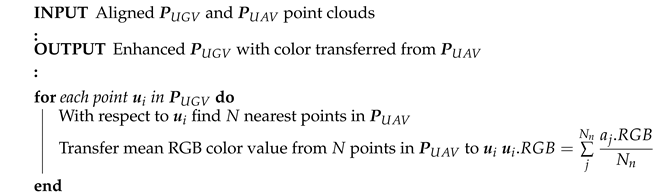 Remotesensing 12 01608 i006