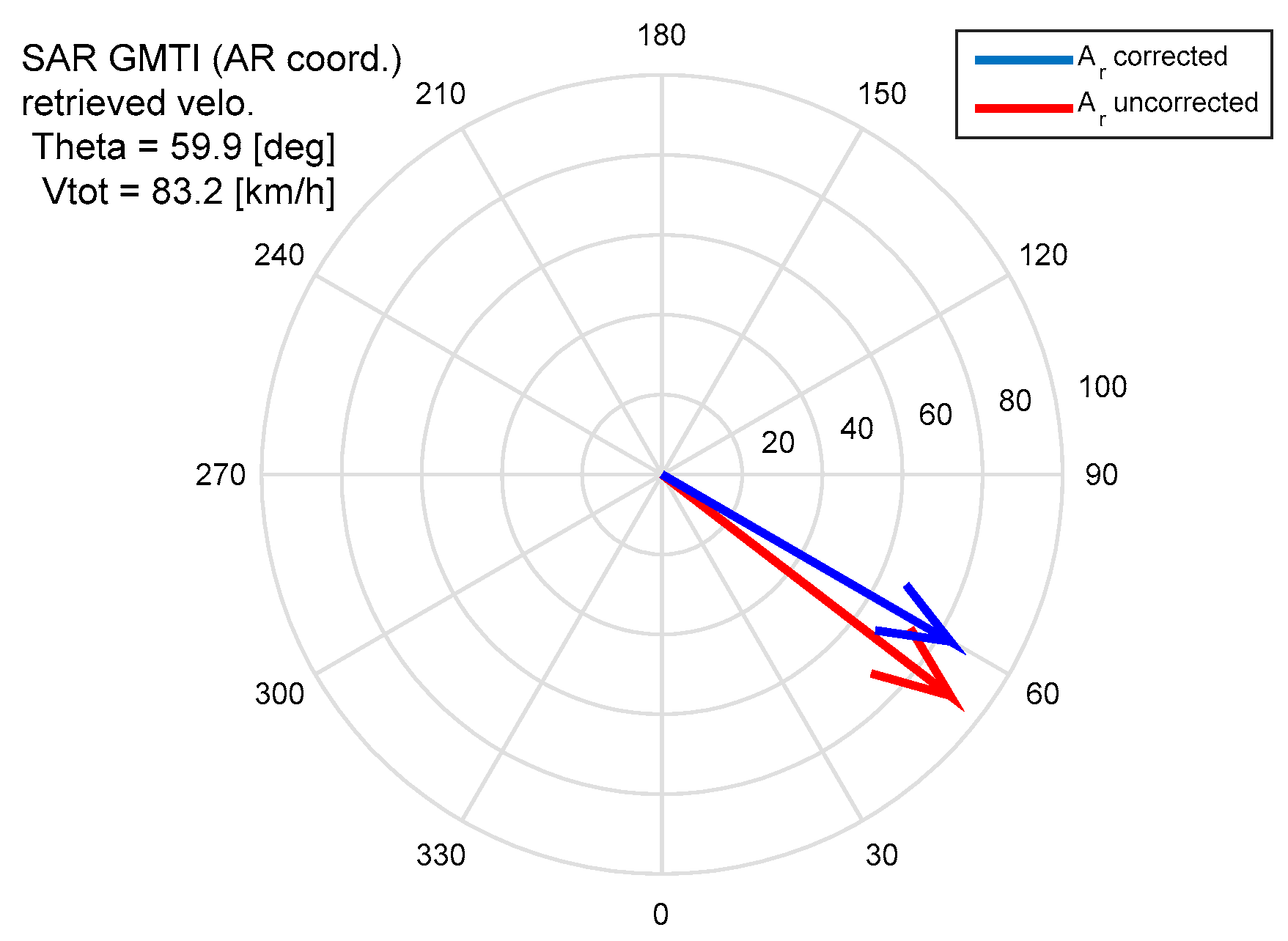 Remotesensing 12 01609 g006