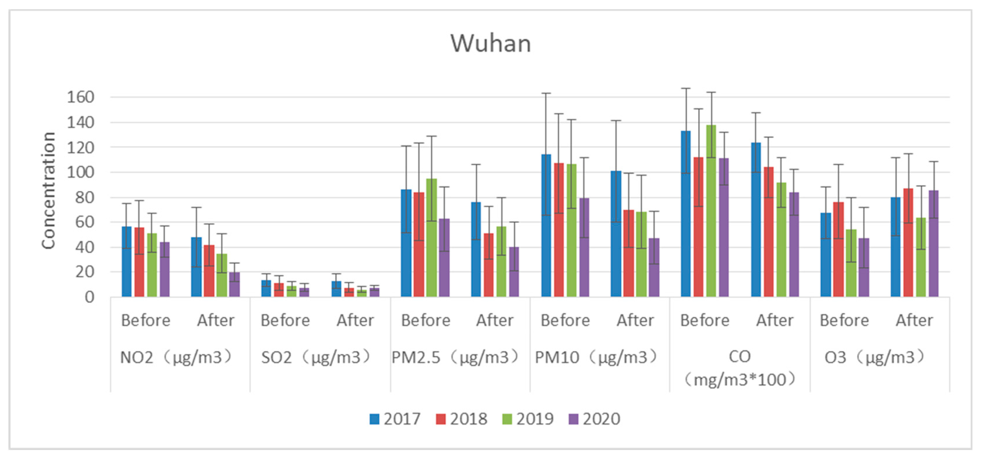 Remotesensing 12 01613 g006