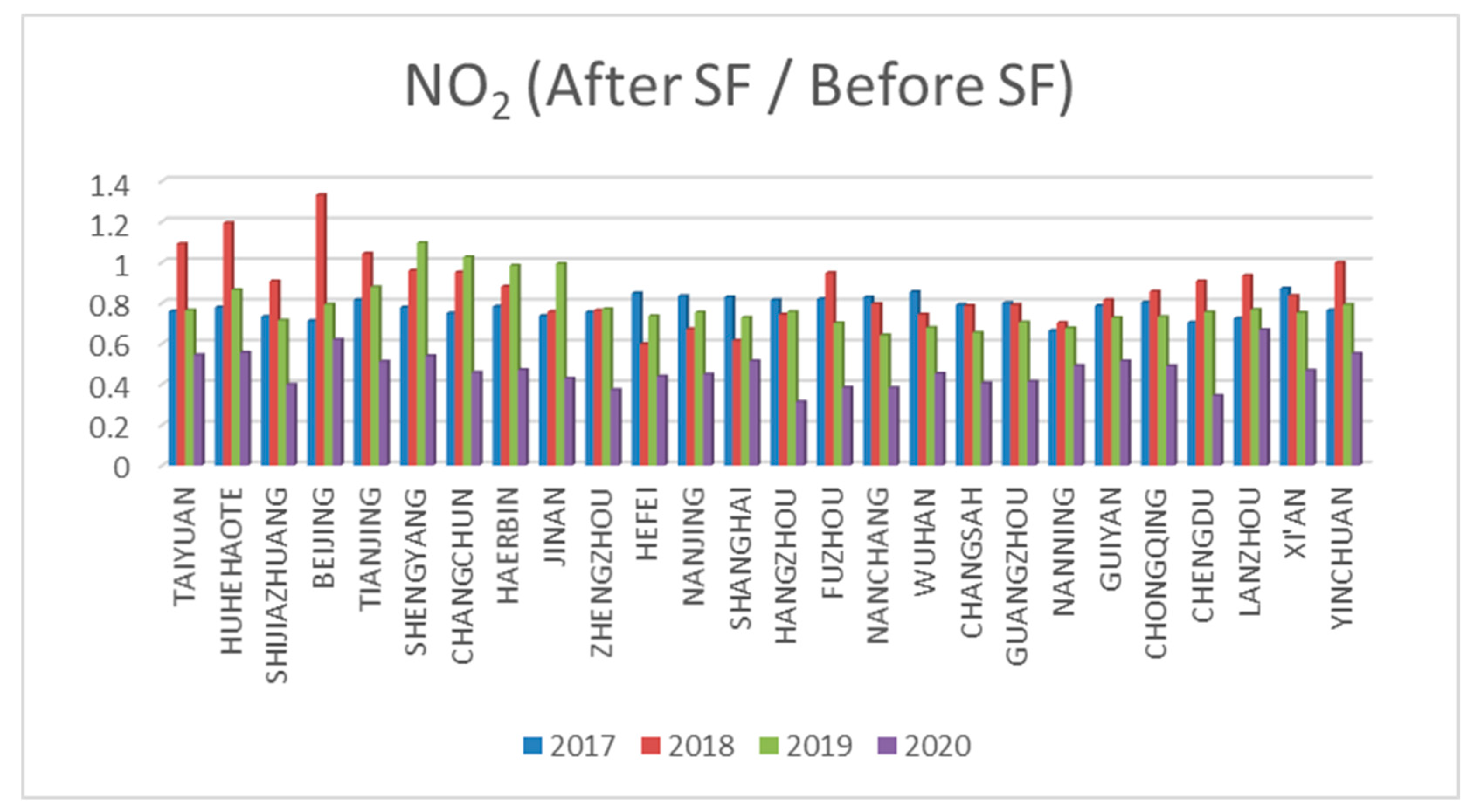 Remotesensing 12 01613 g008a