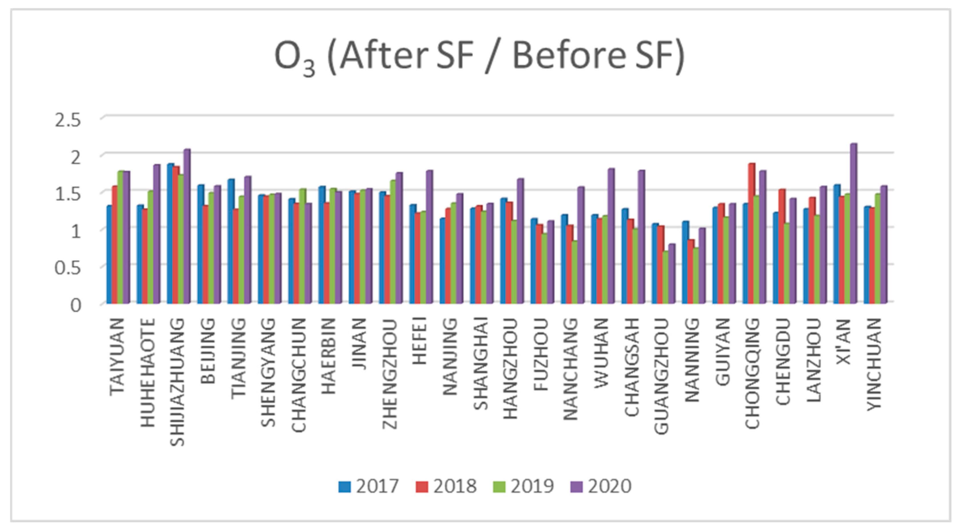 Remotesensing 12 01613 g008b