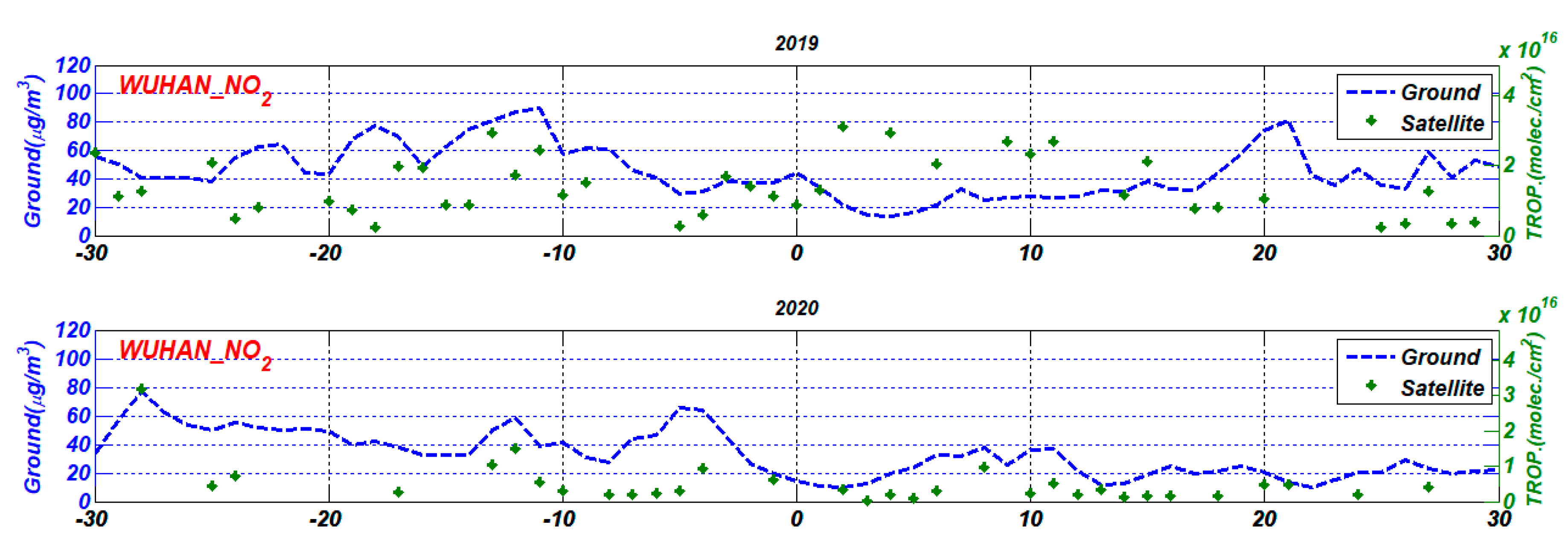 Remotesensing 12 01613 g009