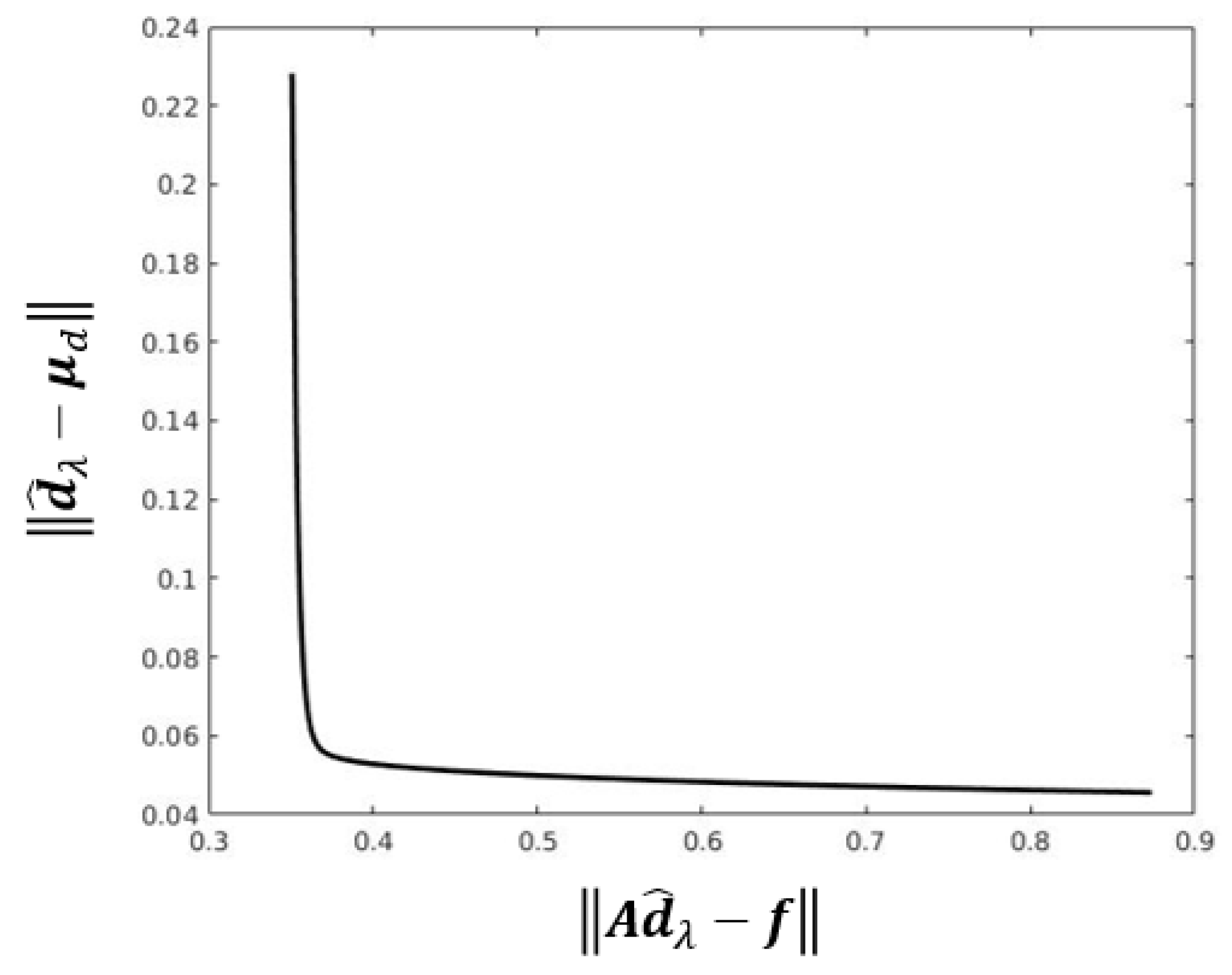 Remotesensing 12 01617 g002 Remotesensing 12 01617 g002