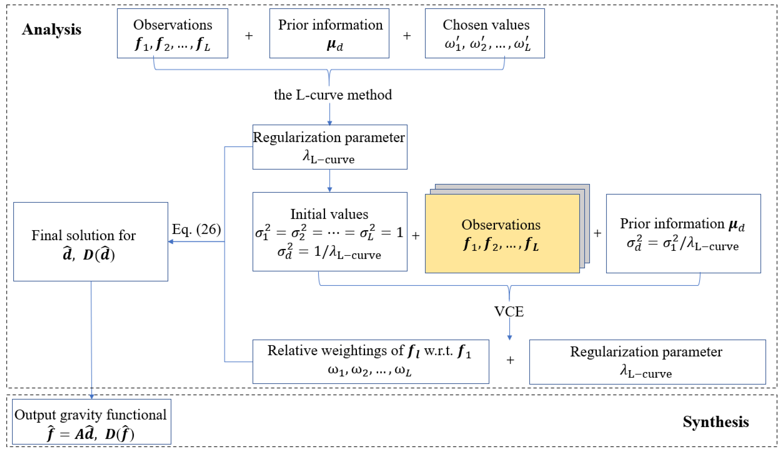 Remotesensing 12 01617 g004 Remotesensing 12 01617 g004