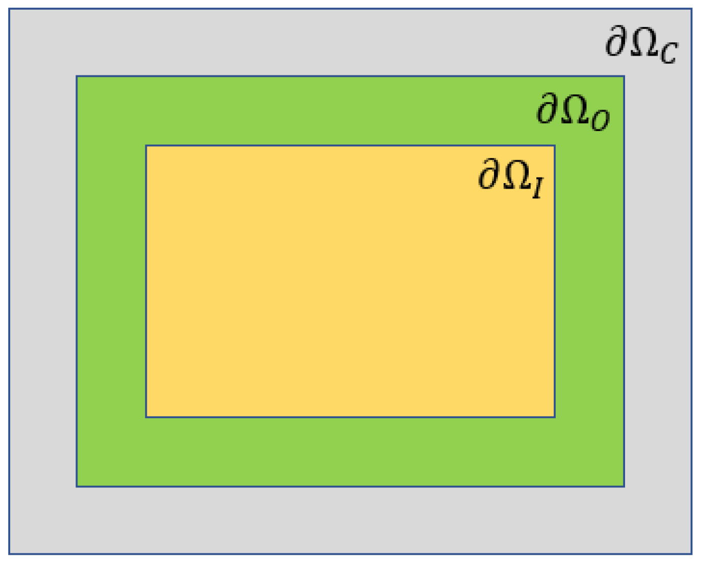 Remotesensing 12 01617 g006 Remotesensing 12 01617 g006