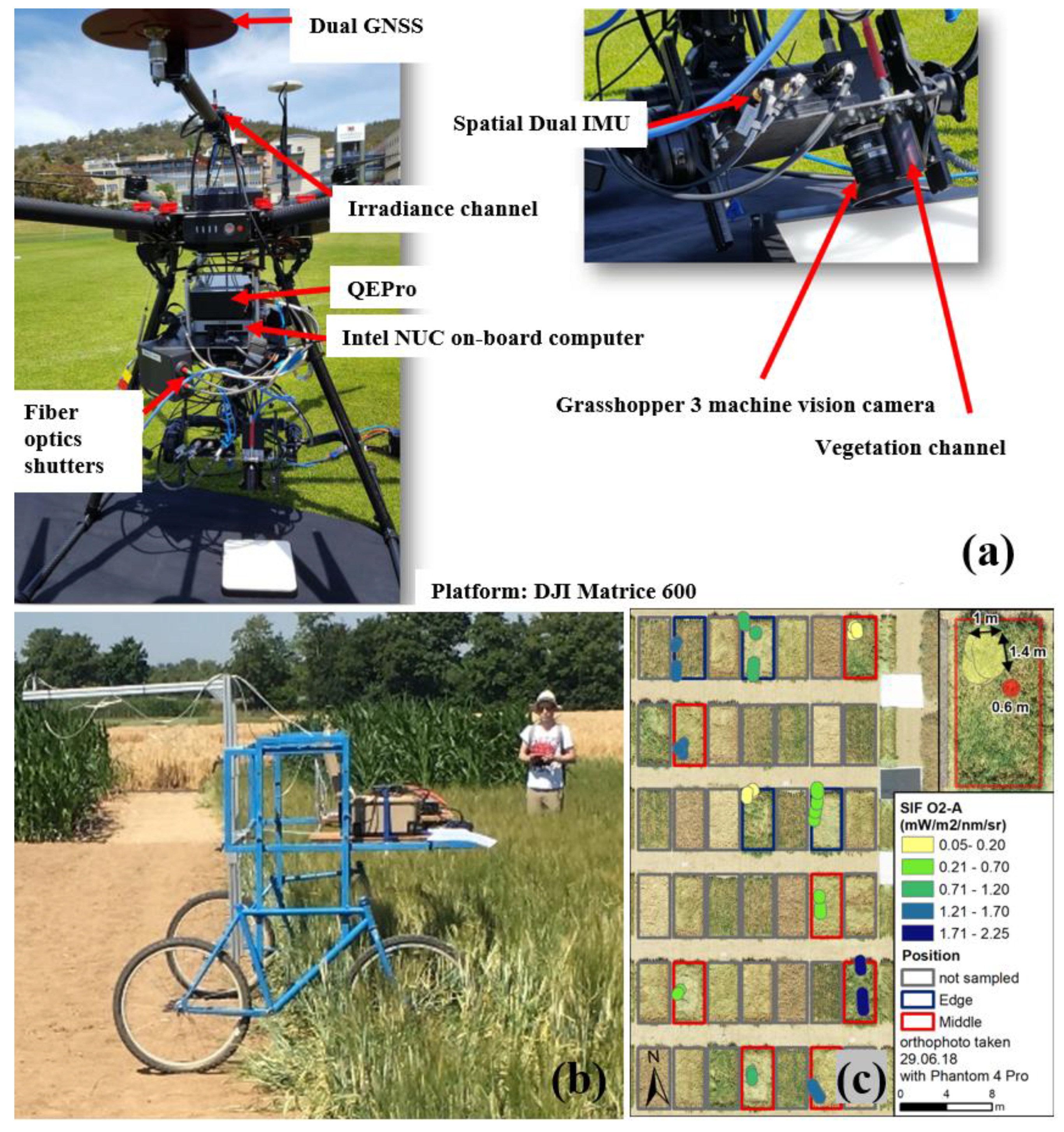 Remotesensing 12 01624 g004