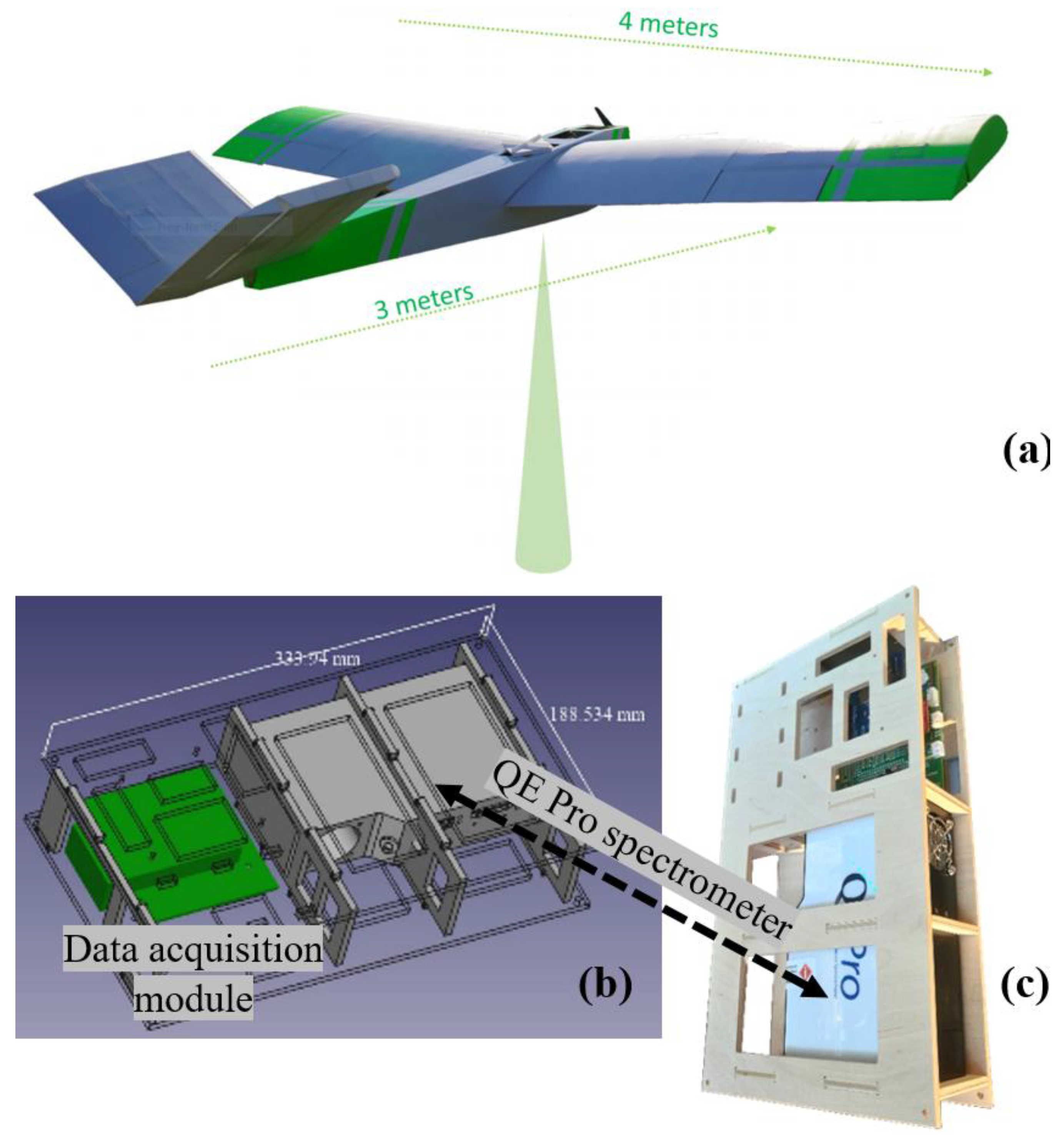 Remotesensing 12 01624 g006
