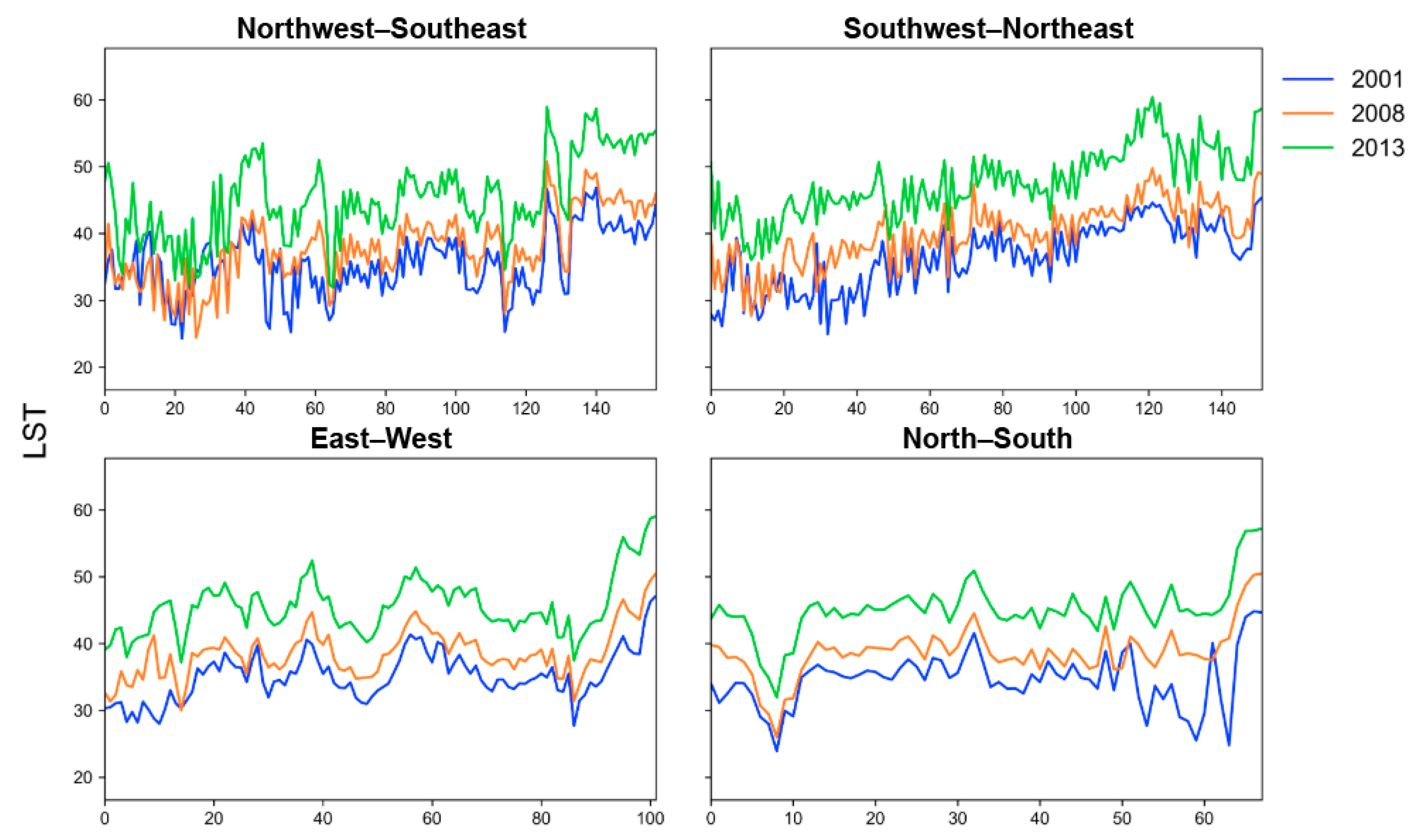 Remotesensing 12 01631 g004