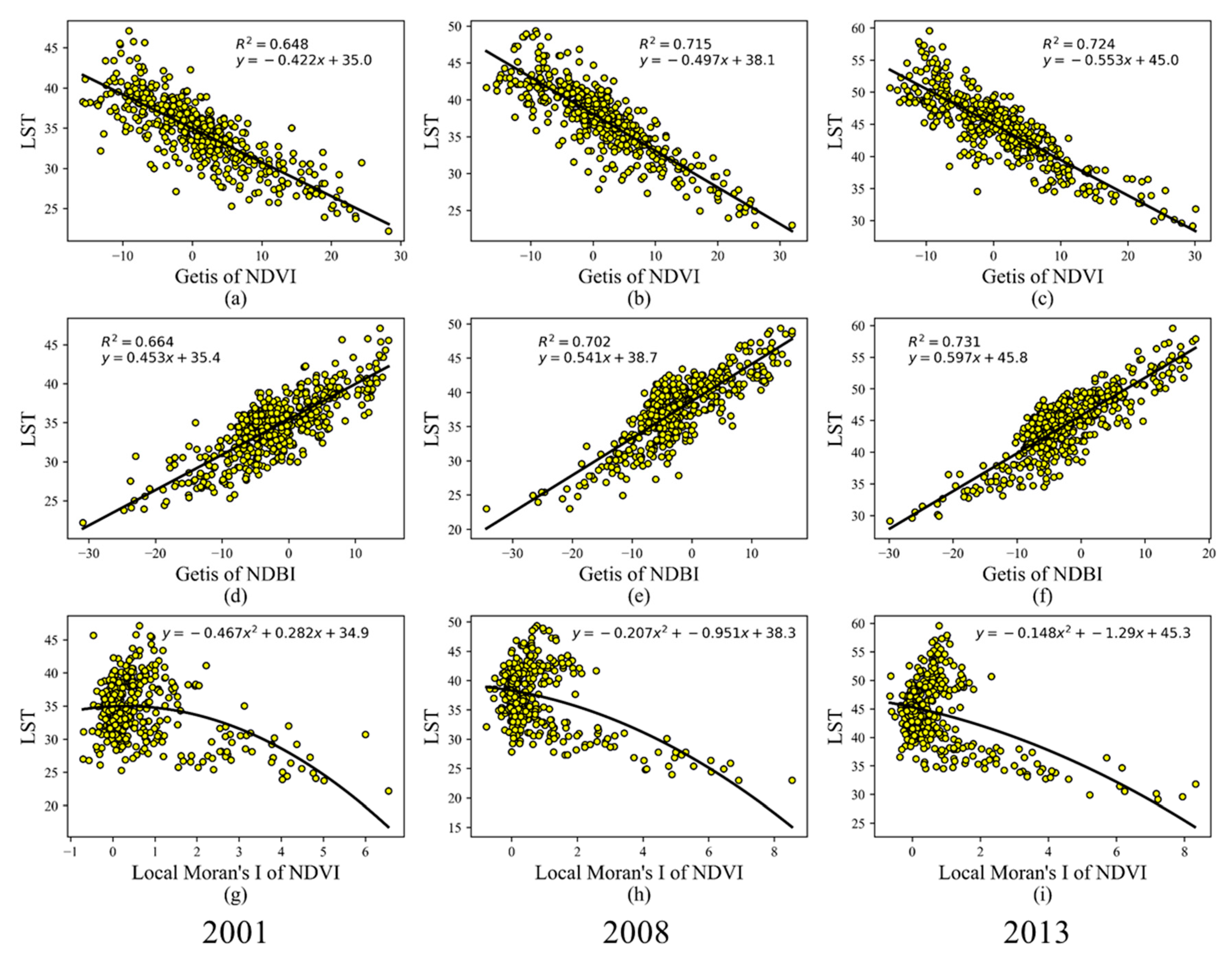 Remotesensing 12 01631 g005
