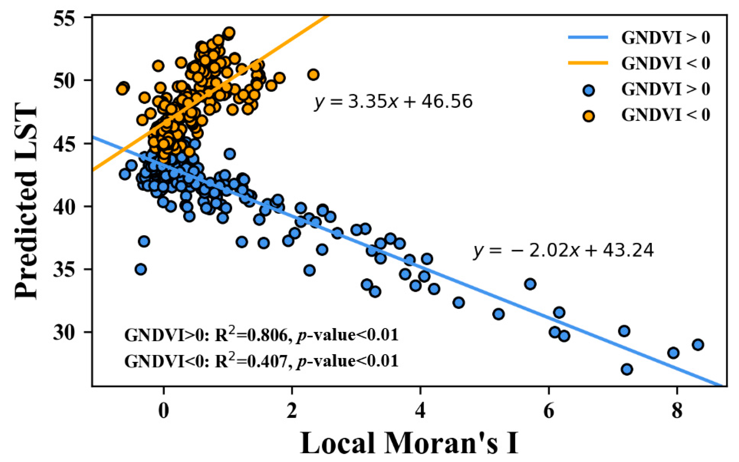 Remotesensing 12 01631 g007