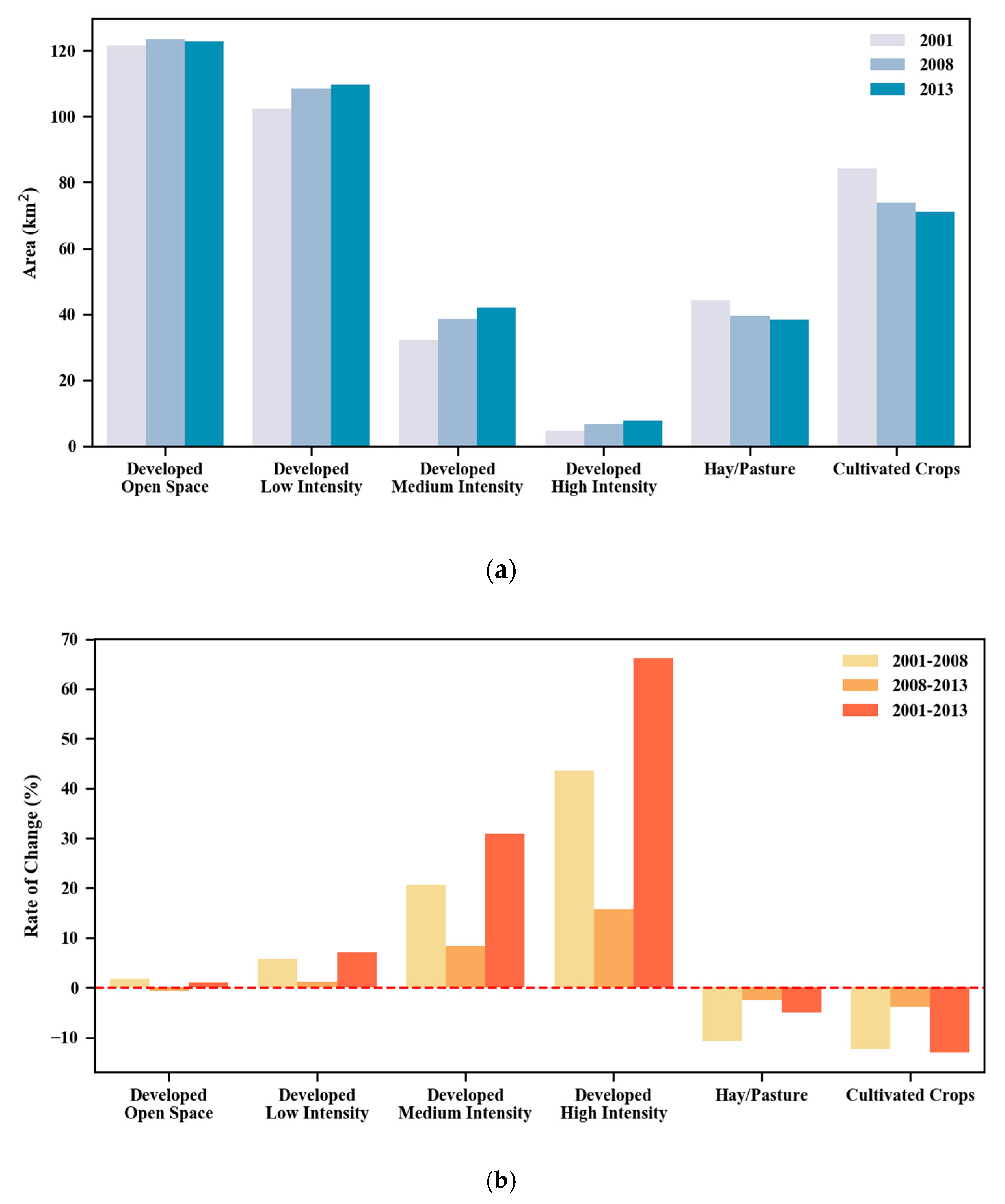Remotesensing 12 01631 g009