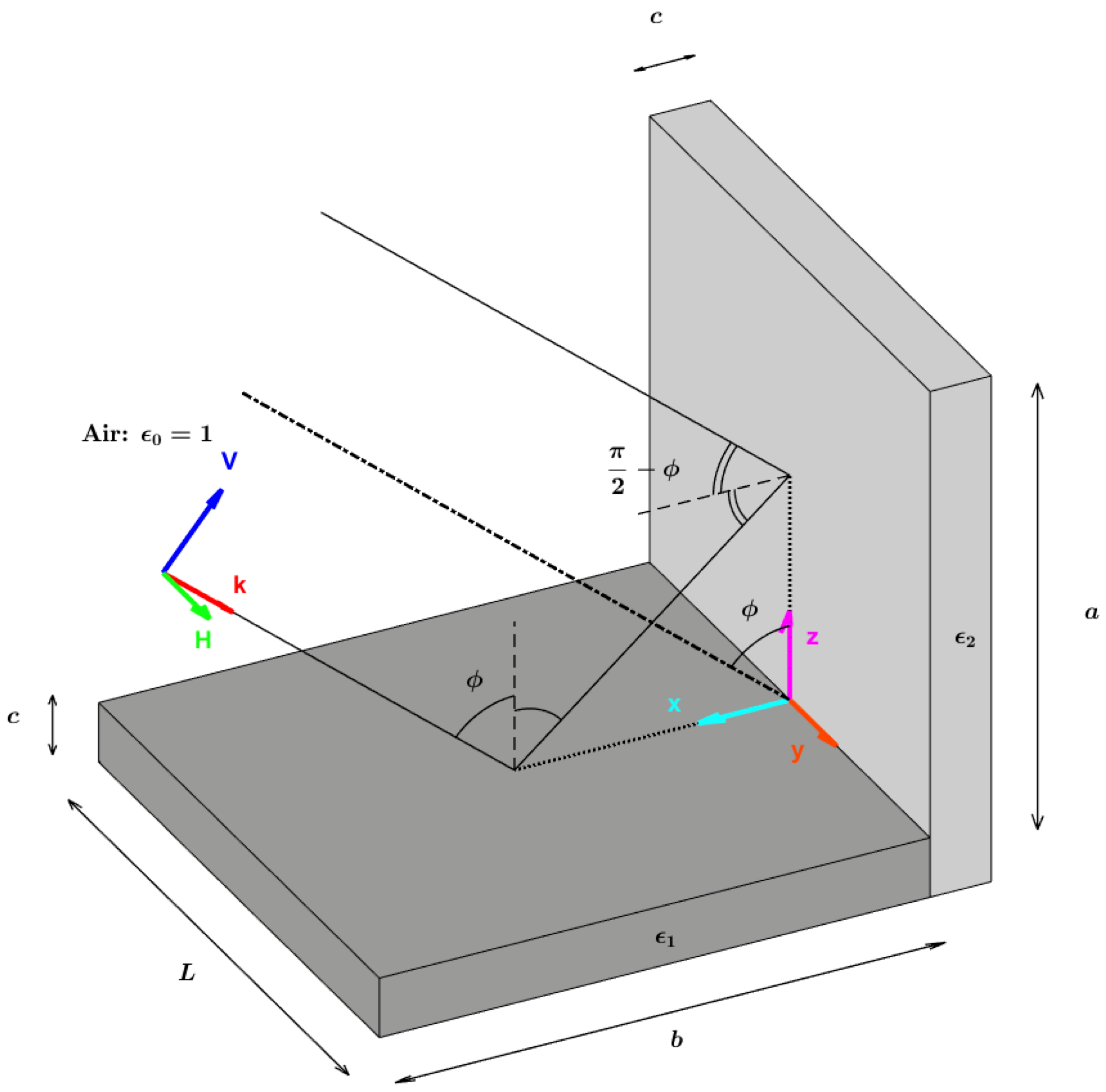 Remotesensing 12 01632 g003 Remotesensing 12 01632 g003