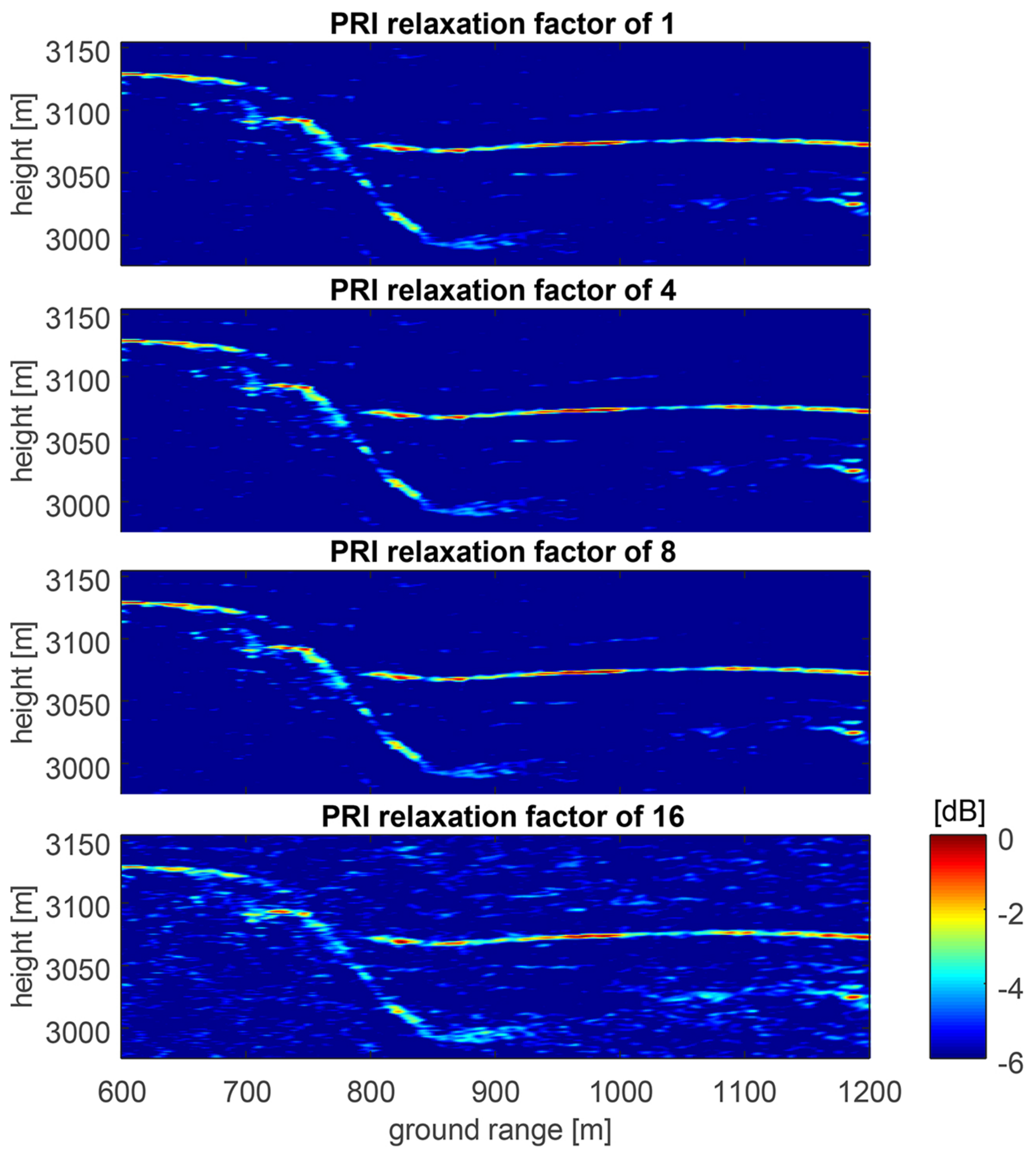 Remotesensing 12 01638 g013