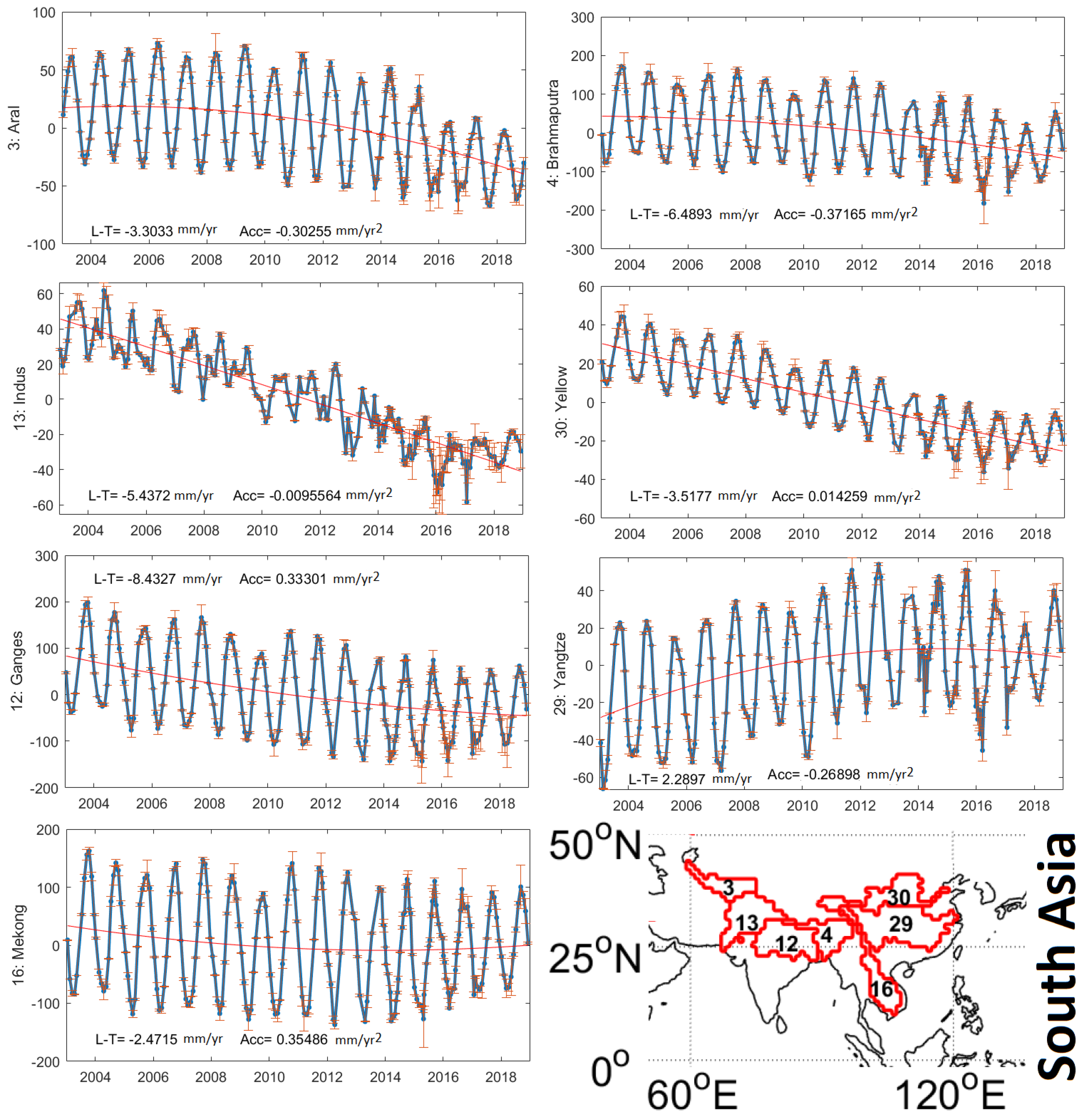 Remotesensing 12 01639 g012 Remotesensing 12 01639 g012