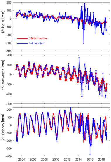 Remotesensing 12 01639 g0a1