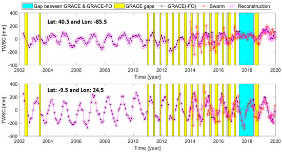 Remotesensing 12 01639 g0a2