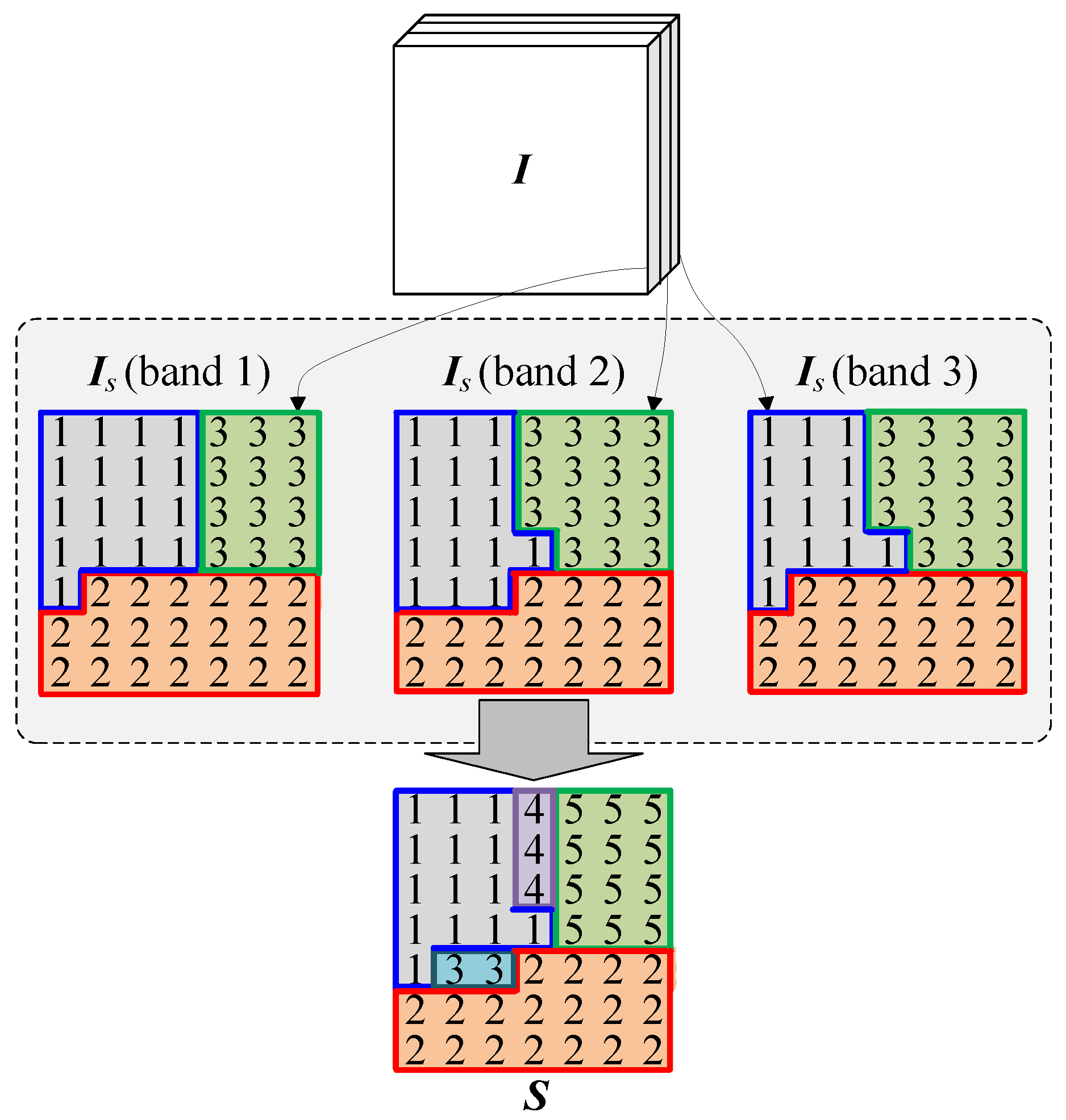 Remotesensing 12 01640 g003 Remotesensing 12 01640 g003