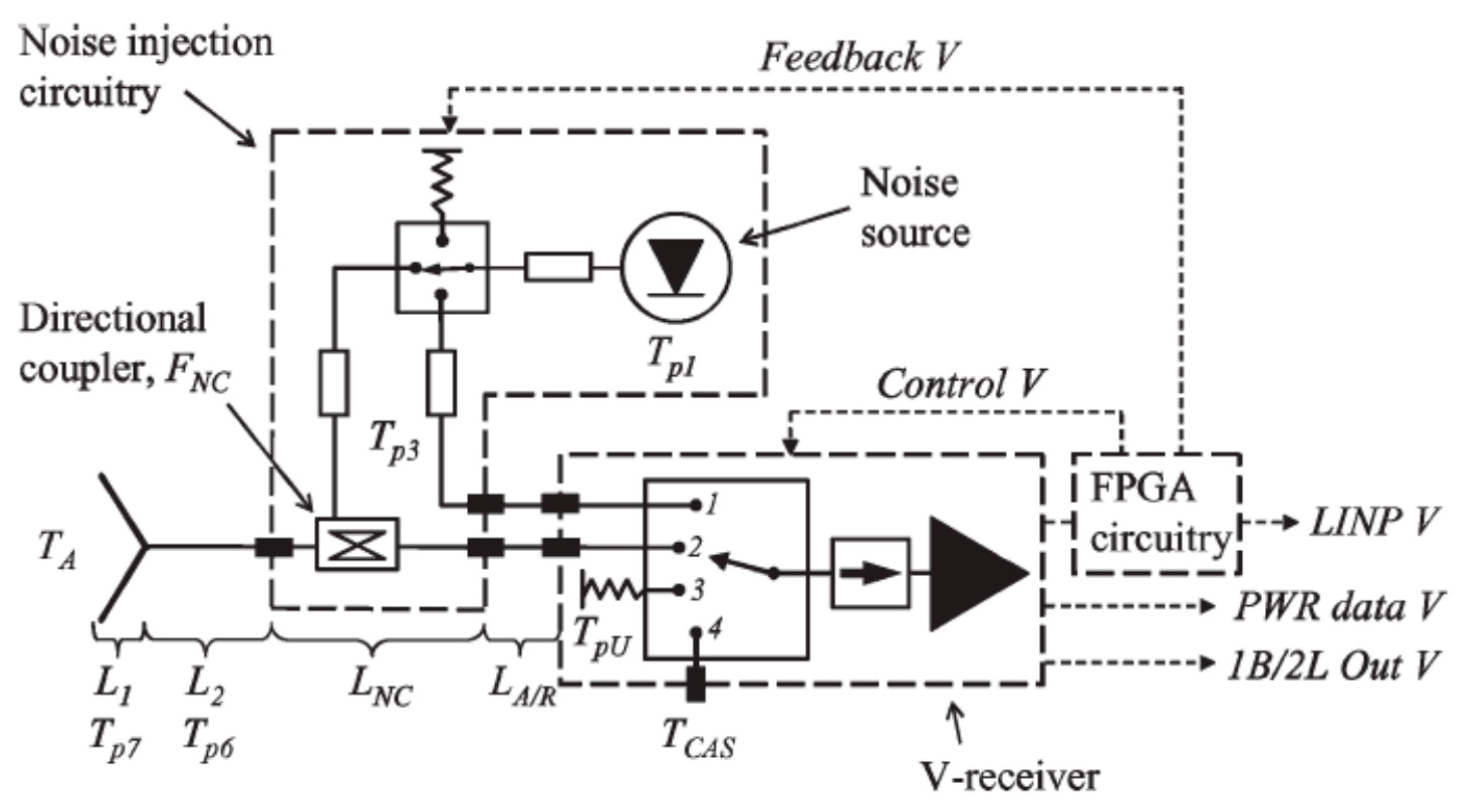Remotesensing 12 01645 g003 Remotesensing 12 01645 g003