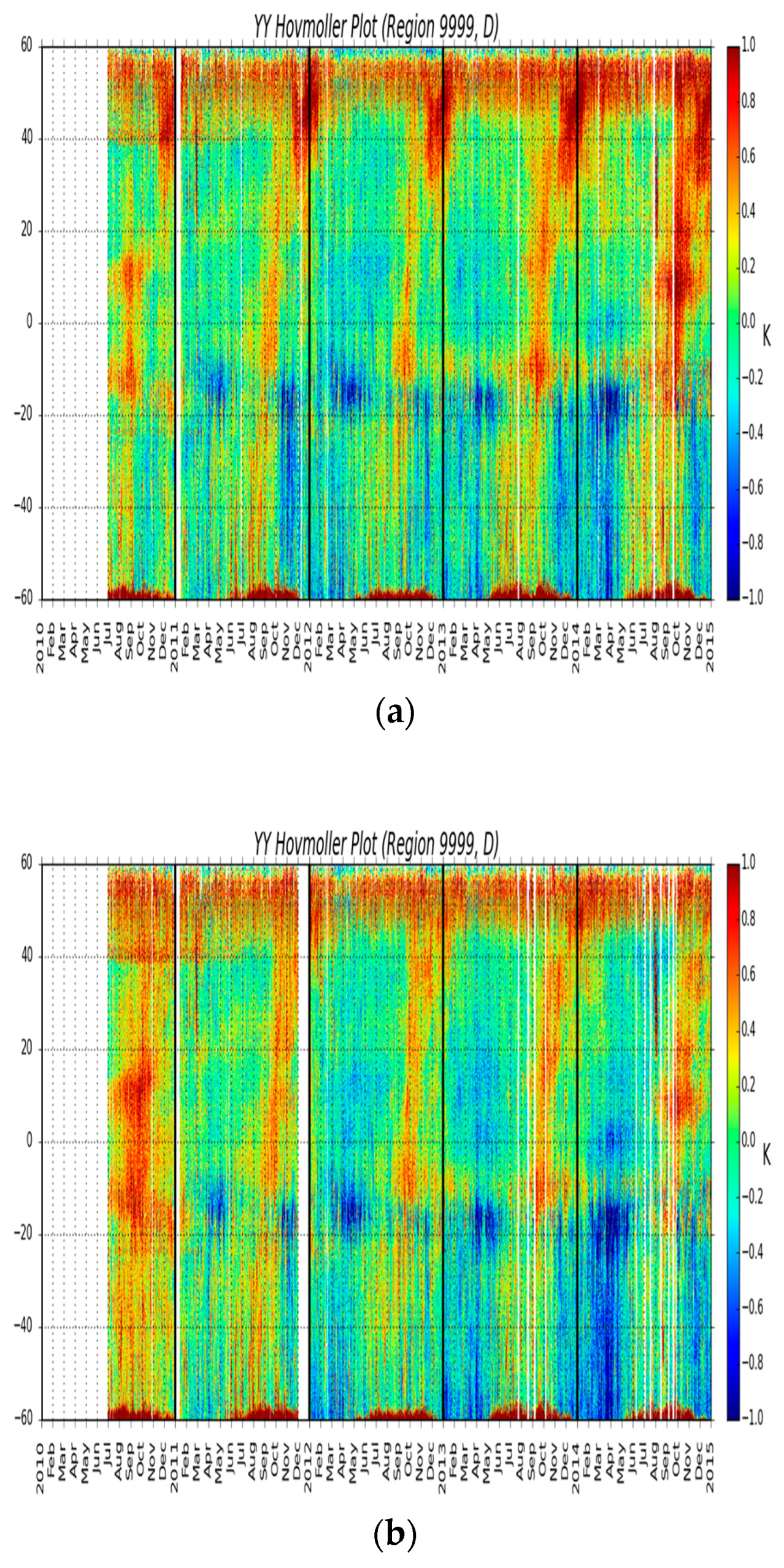 Remotesensing 12 01645 g009 Remotesensing 12 01645 g009