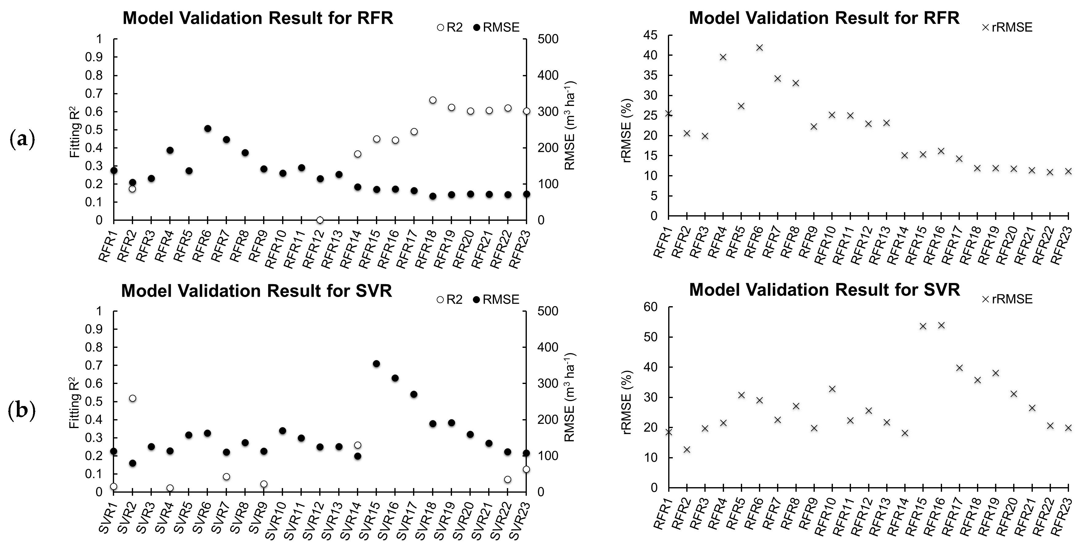 Remotesensing 12 01649 g011