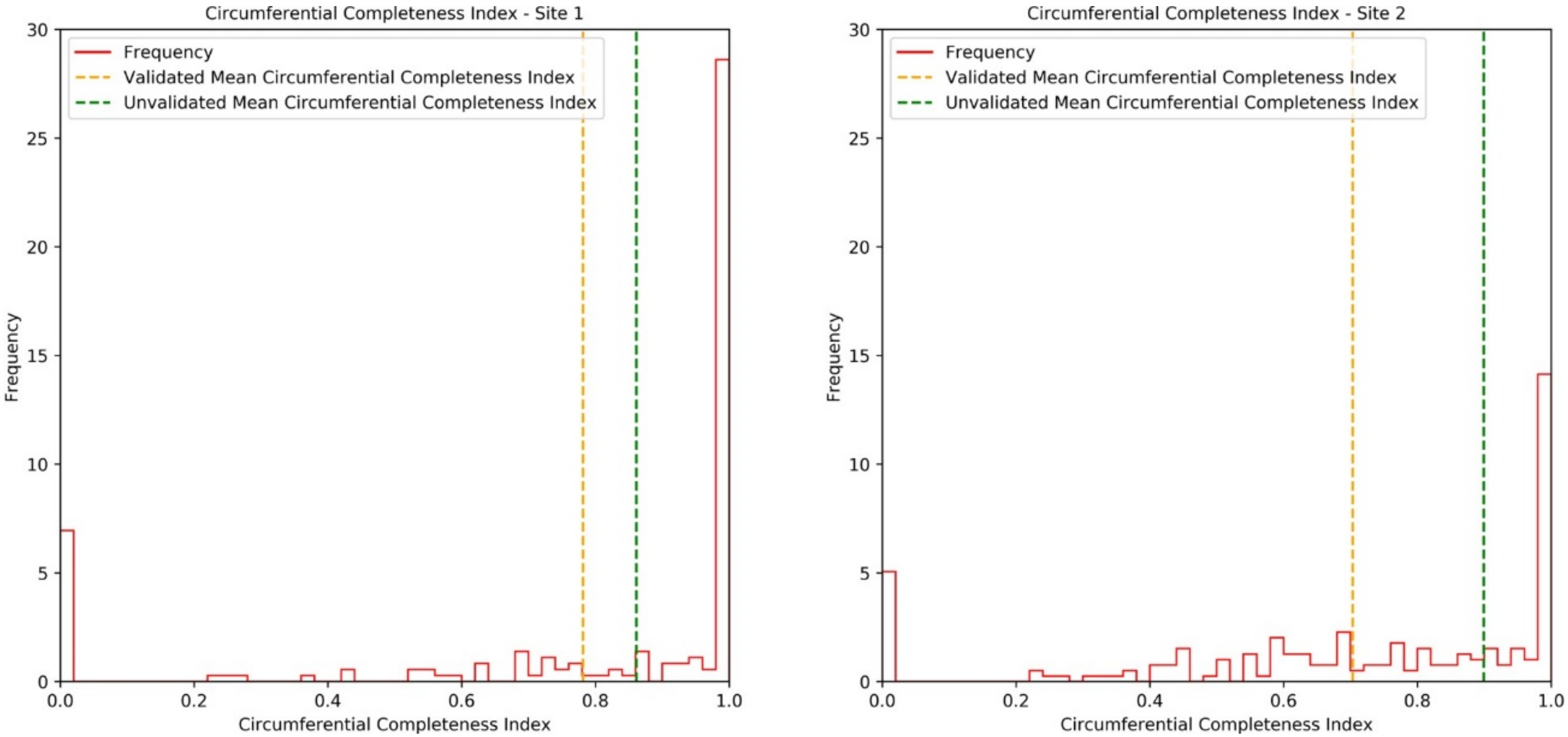 Remotesensing 12 01652 g013