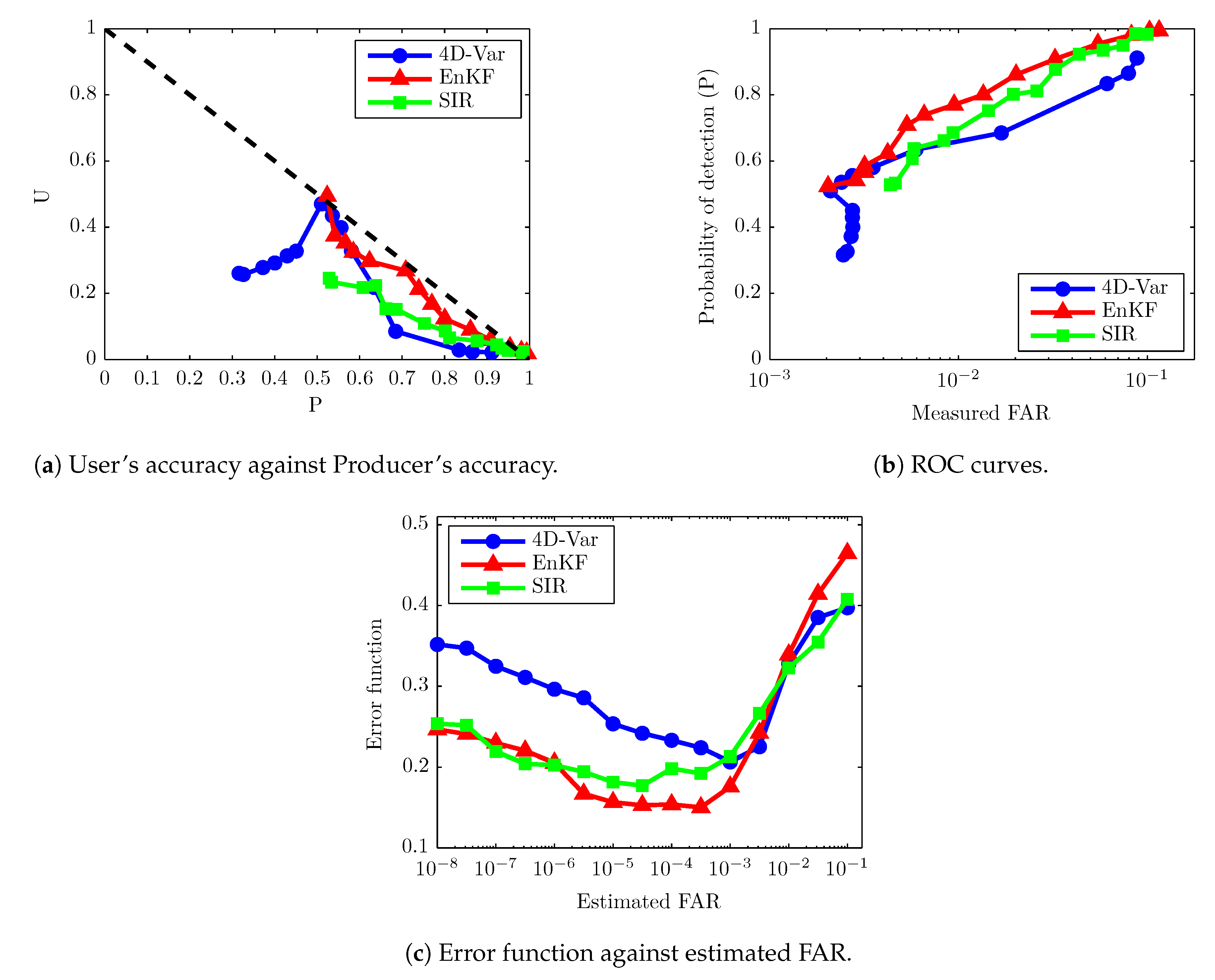 Remotesensing 12 01661 g002