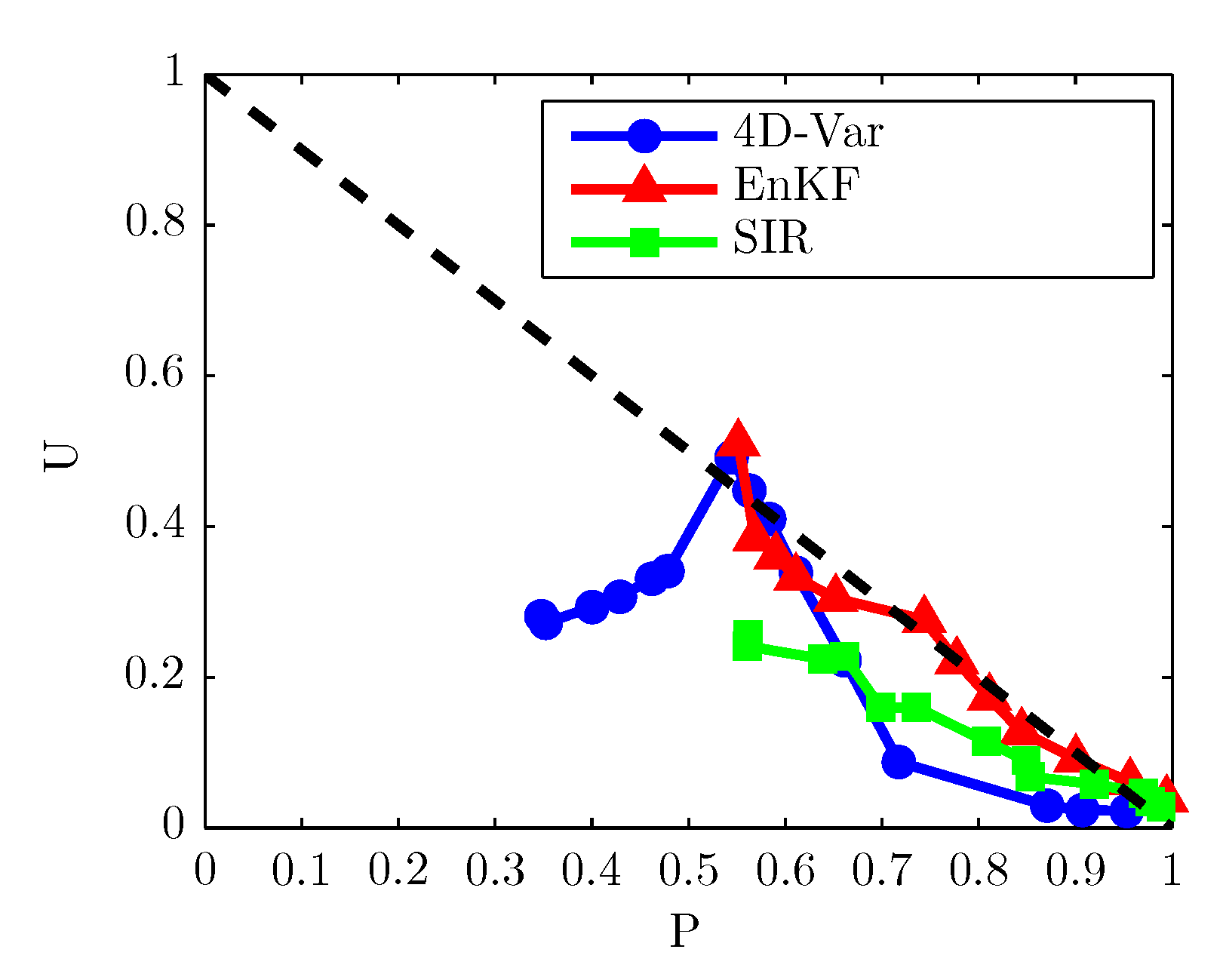 Remotesensing 12 01661 g003