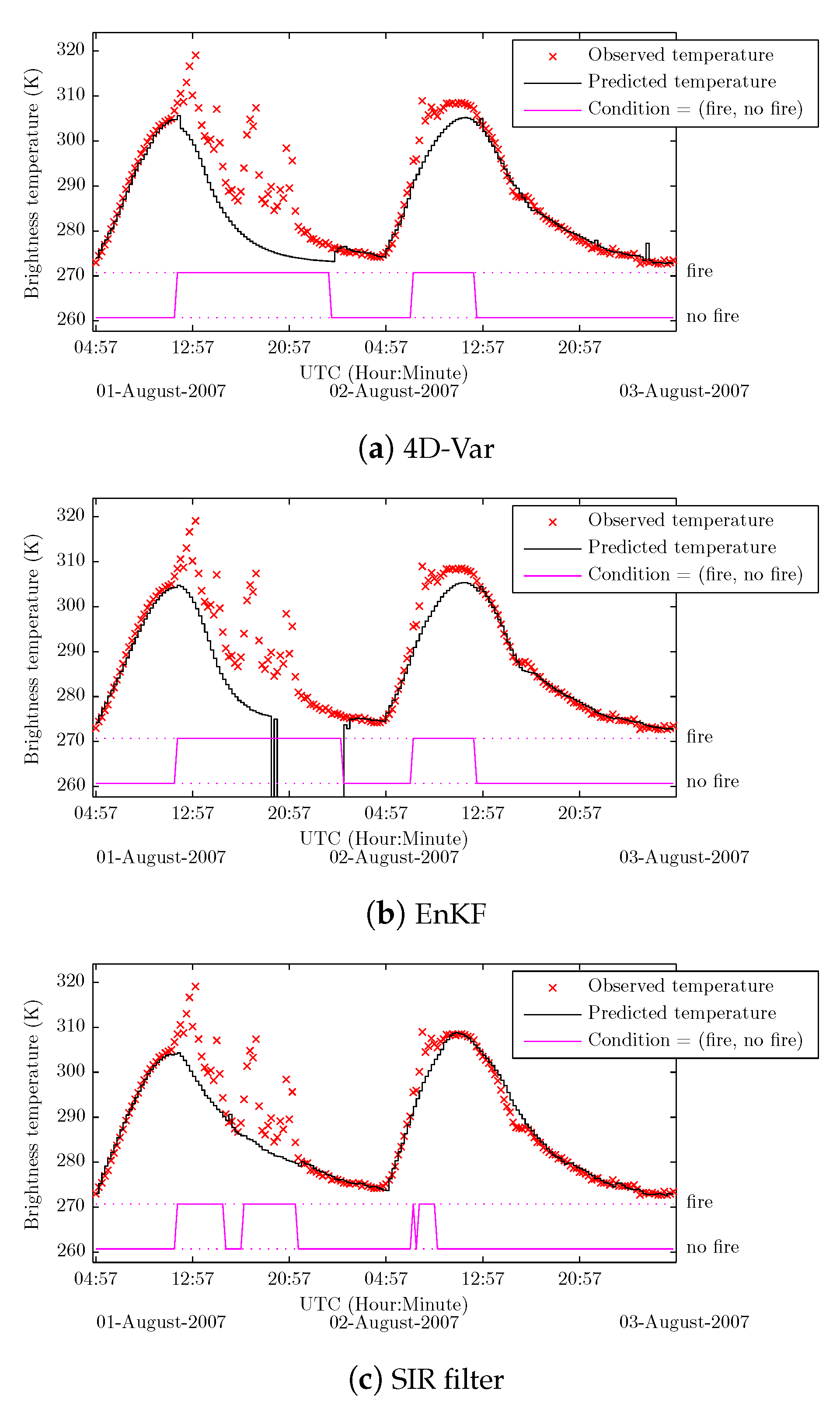 Remotesensing 12 01661 g006