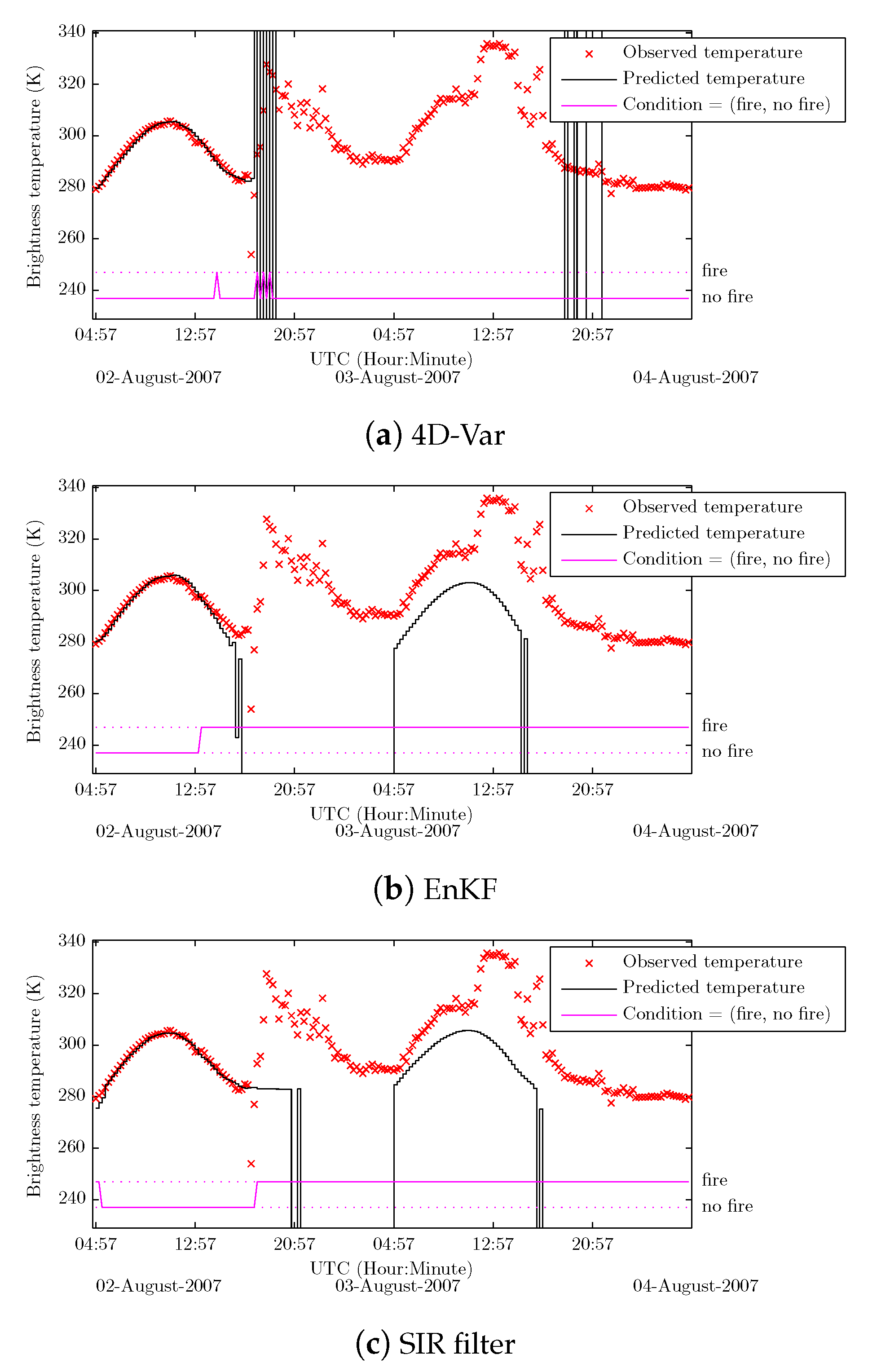 Remotesensing 12 01661 g008
