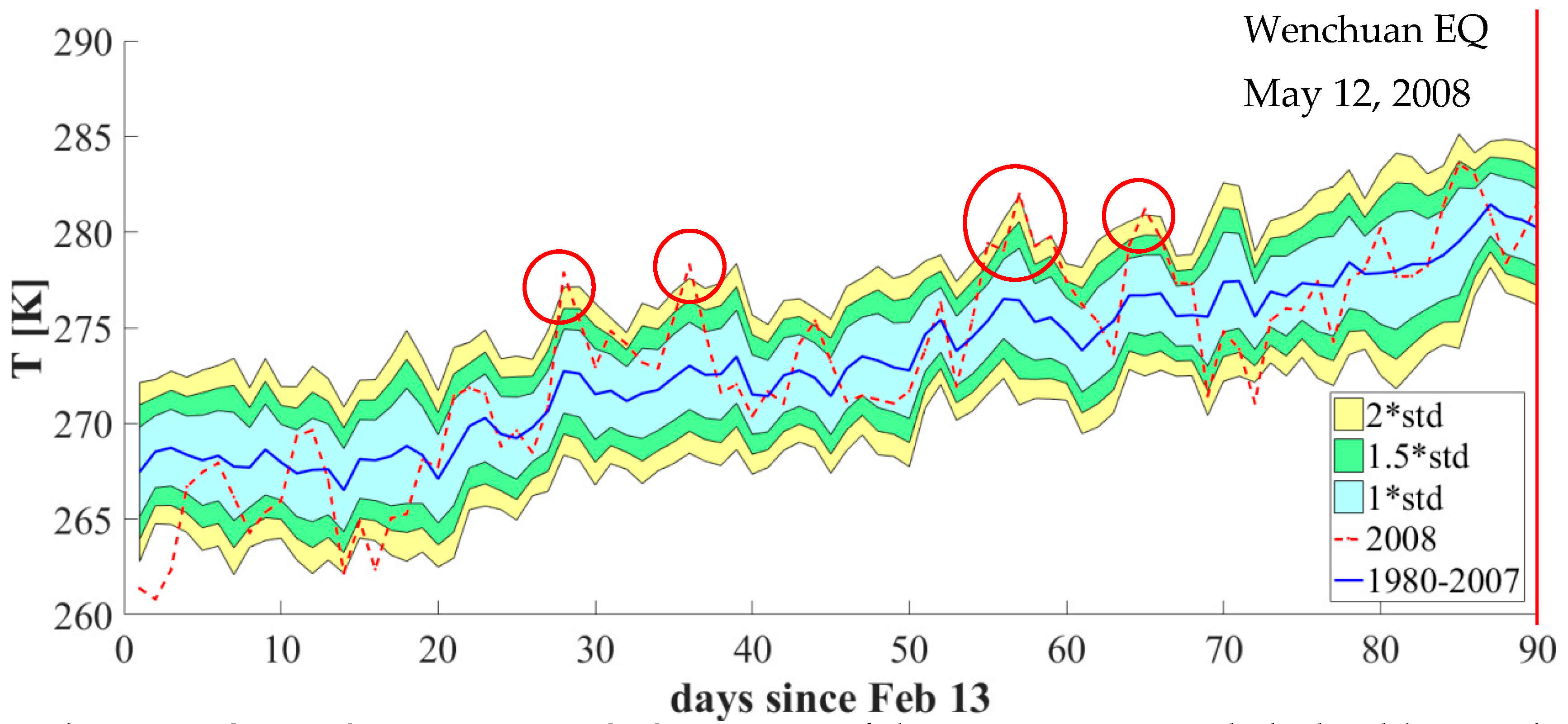 Remotesensing 12 01663 g002