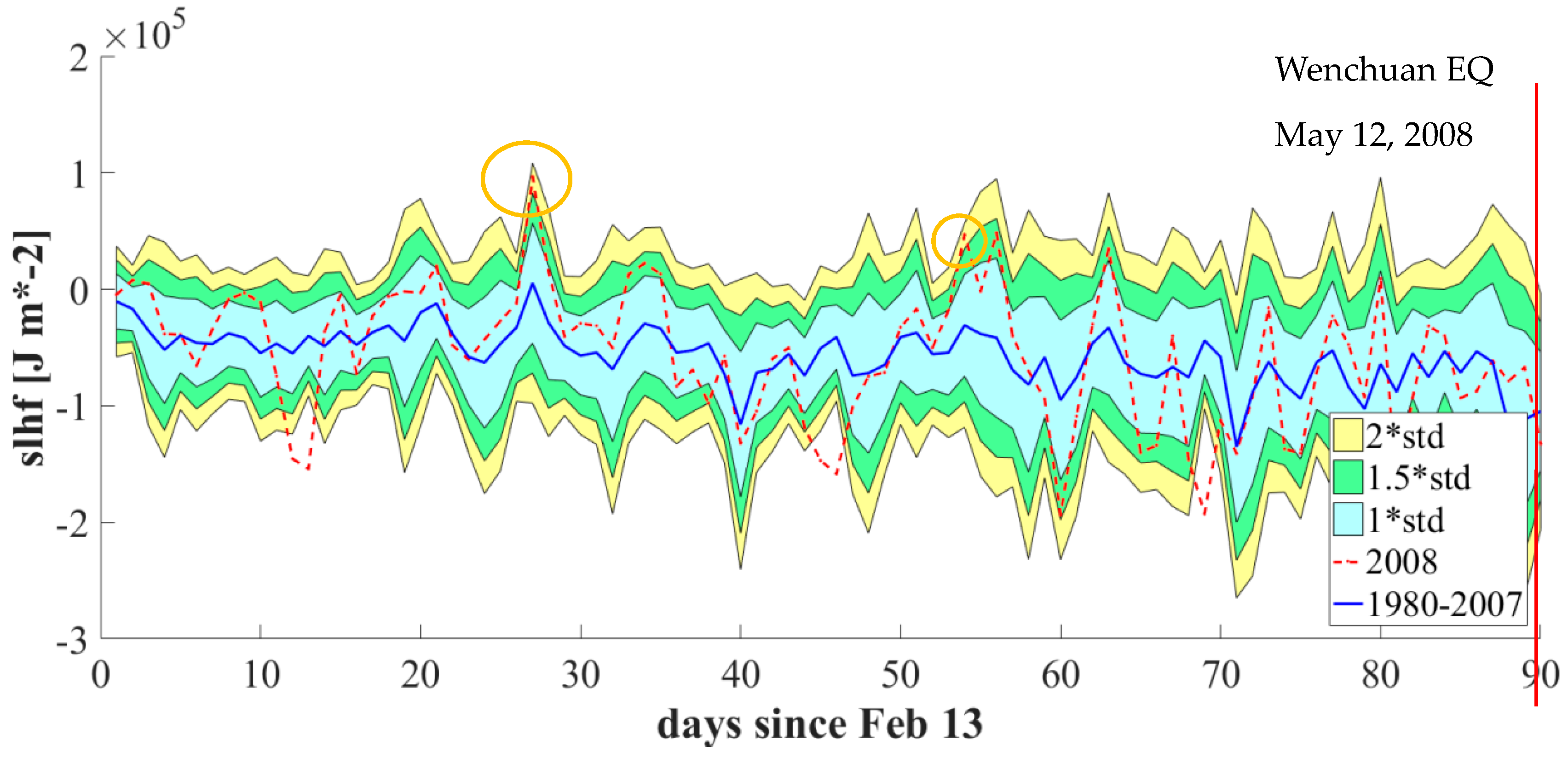 Remotesensing 12 01663 g004
