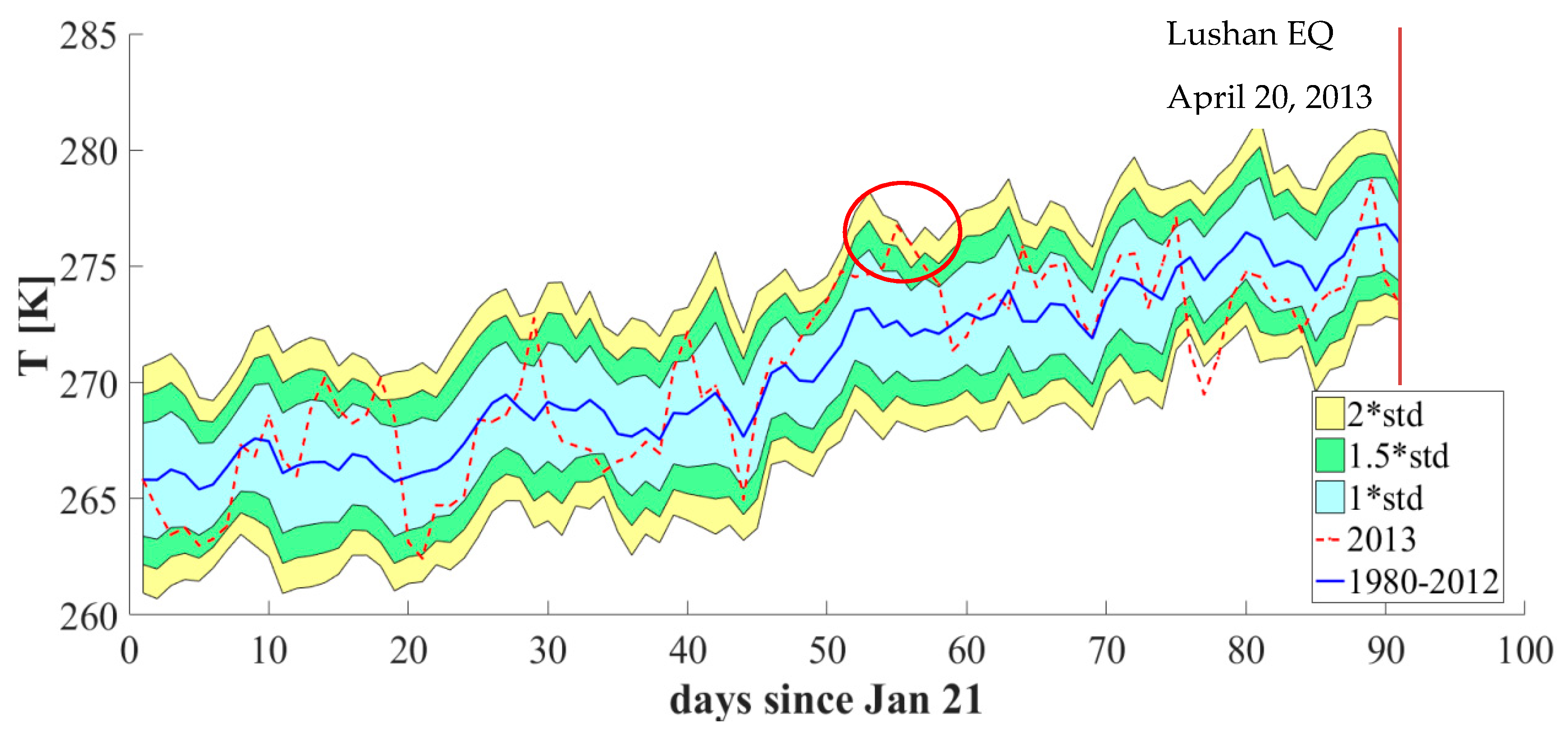 Remotesensing 12 01663 g010